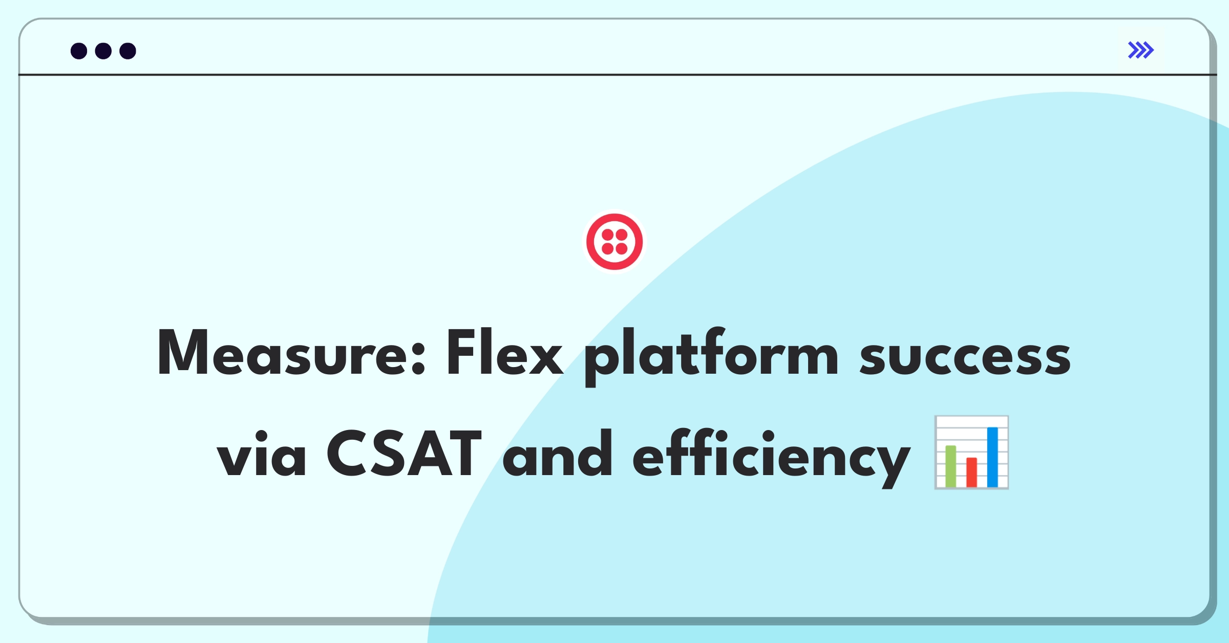 Product Management Analytics Question: Defining success metrics for Twilio's Flex contact center platform