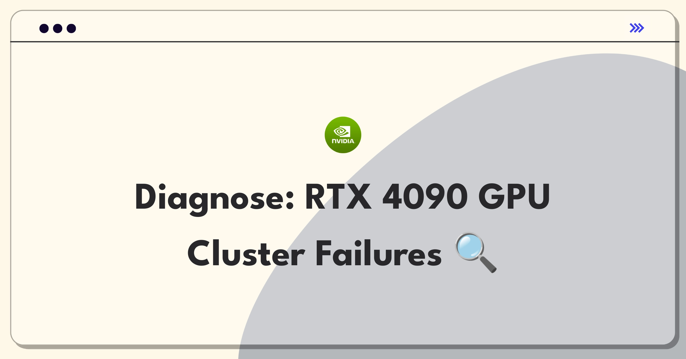 Product Management Root Cause Analysis Question: Investigating increased failure rates of high-performance GPUs in computing clusters