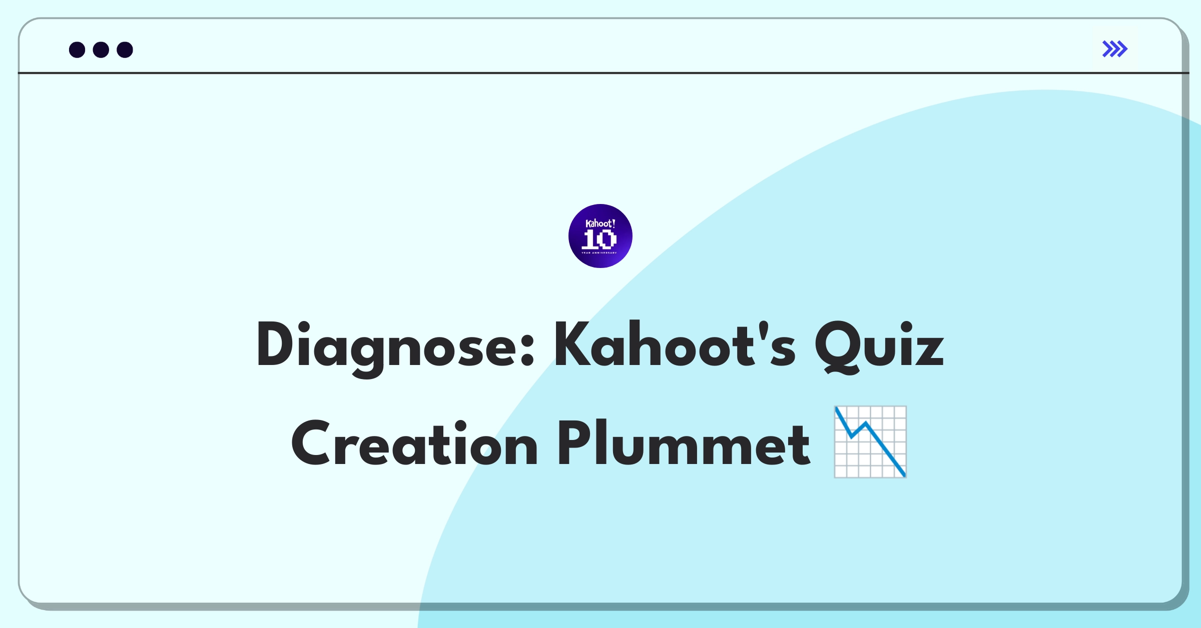 Product Management Root Cause Analysis Question: Investigating sudden drop in Kahoot quiz creation among education users