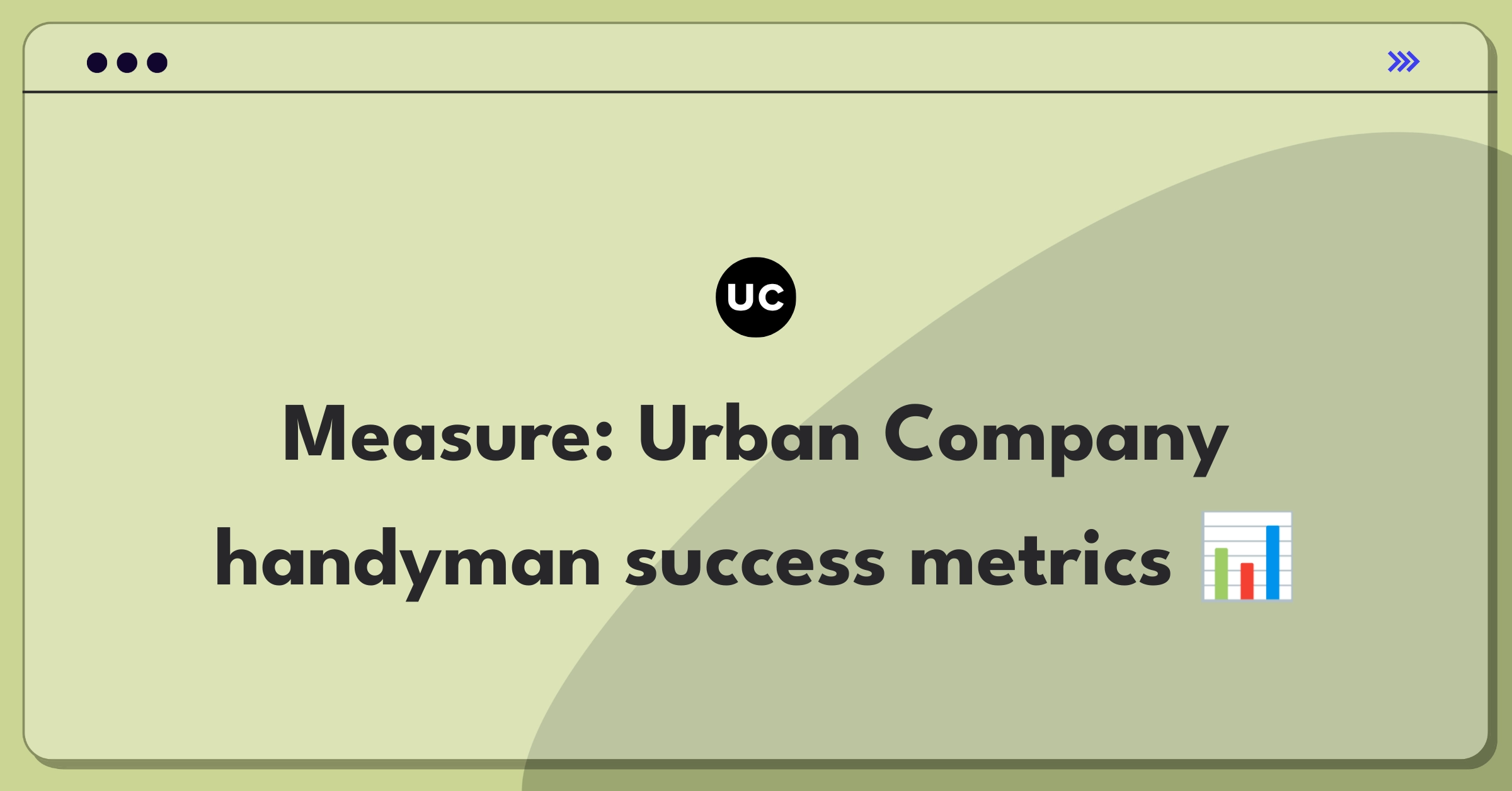 Product Management Analytics Question: Defining success metrics for Urban Company's handyman service platform