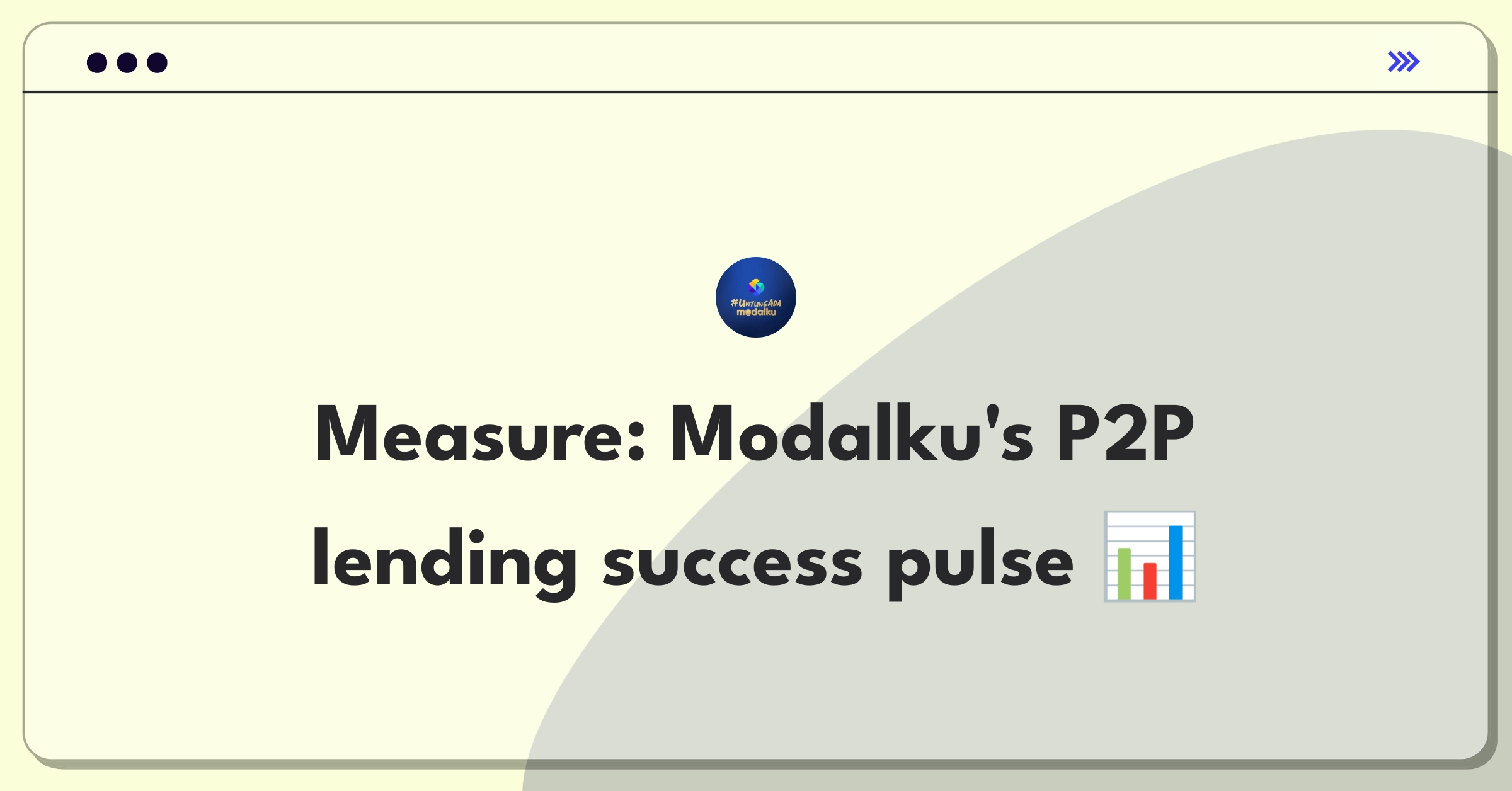 Product Management Analytics Question: Measuring success metrics for Modalku's P2P lending marketplace