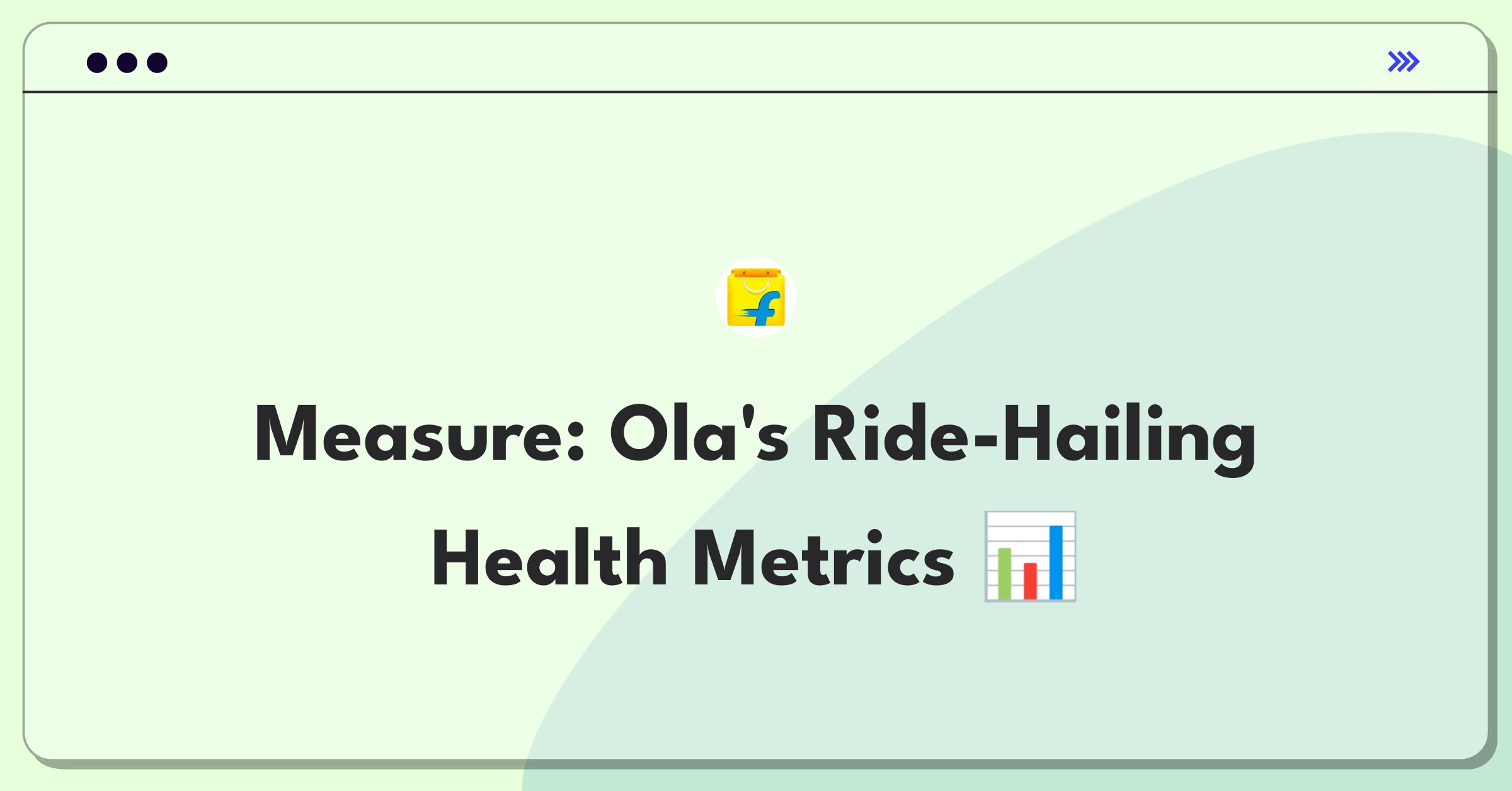 Product Management Metrics Question: Designing KPI dashboard for Ola's business health monitoring