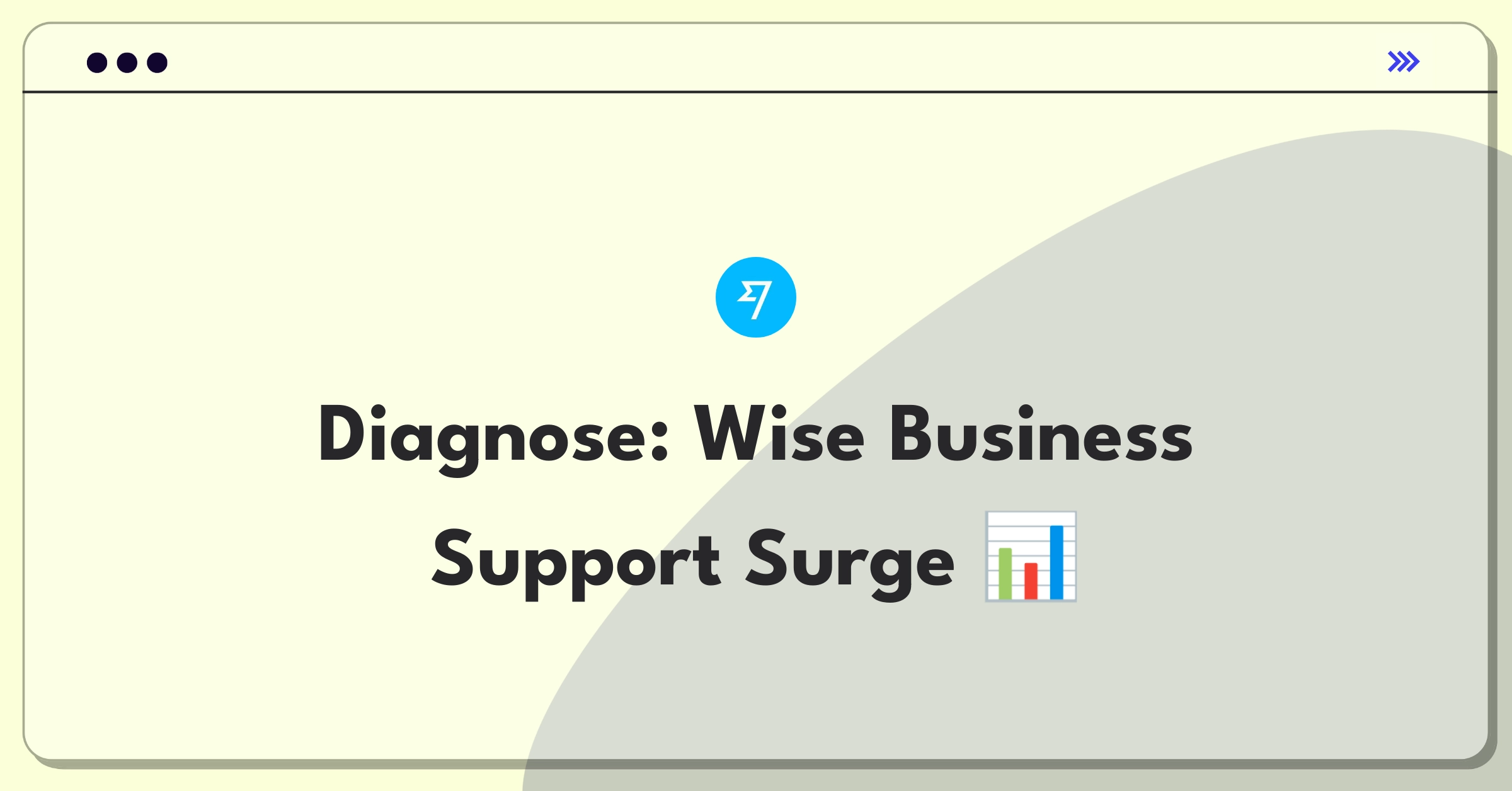 Product Management Root Cause Analysis Question: Investigating spike in Wise Business account support tickets