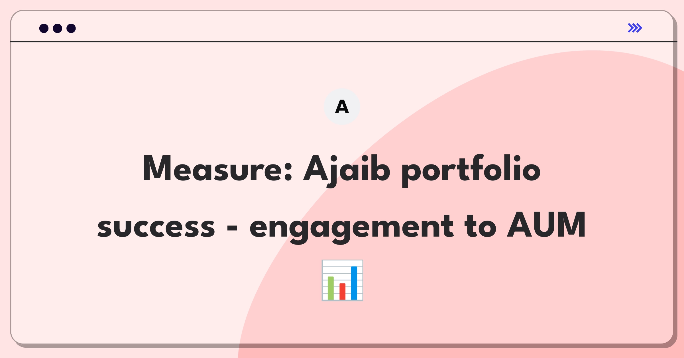 Product Management Analytics Question: Measuring success of Ajaib's investment portfolio feature using key metrics