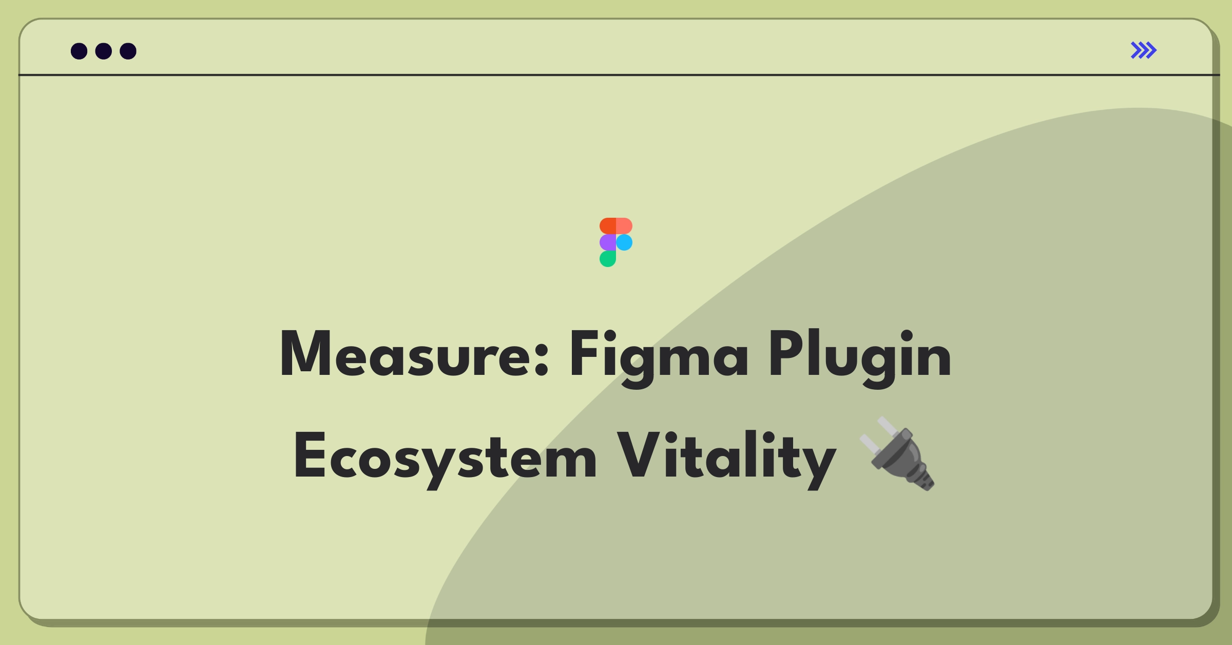 Product Management Metrics Question: Defining success for Figma's plugin ecosystem through key performance indicators