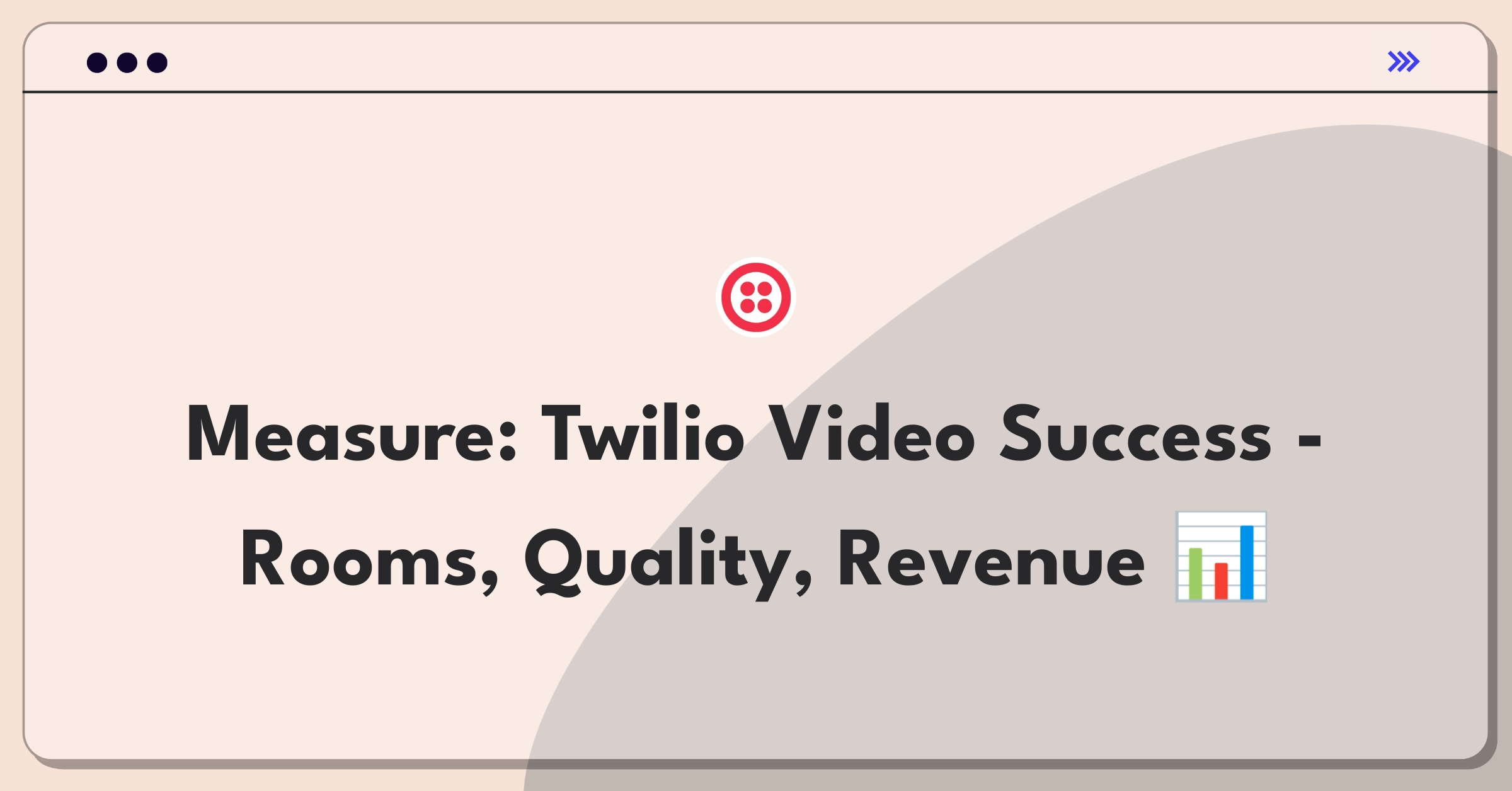 Product Management Analytics Question: Defining success metrics for Twilio's Programmable Video service