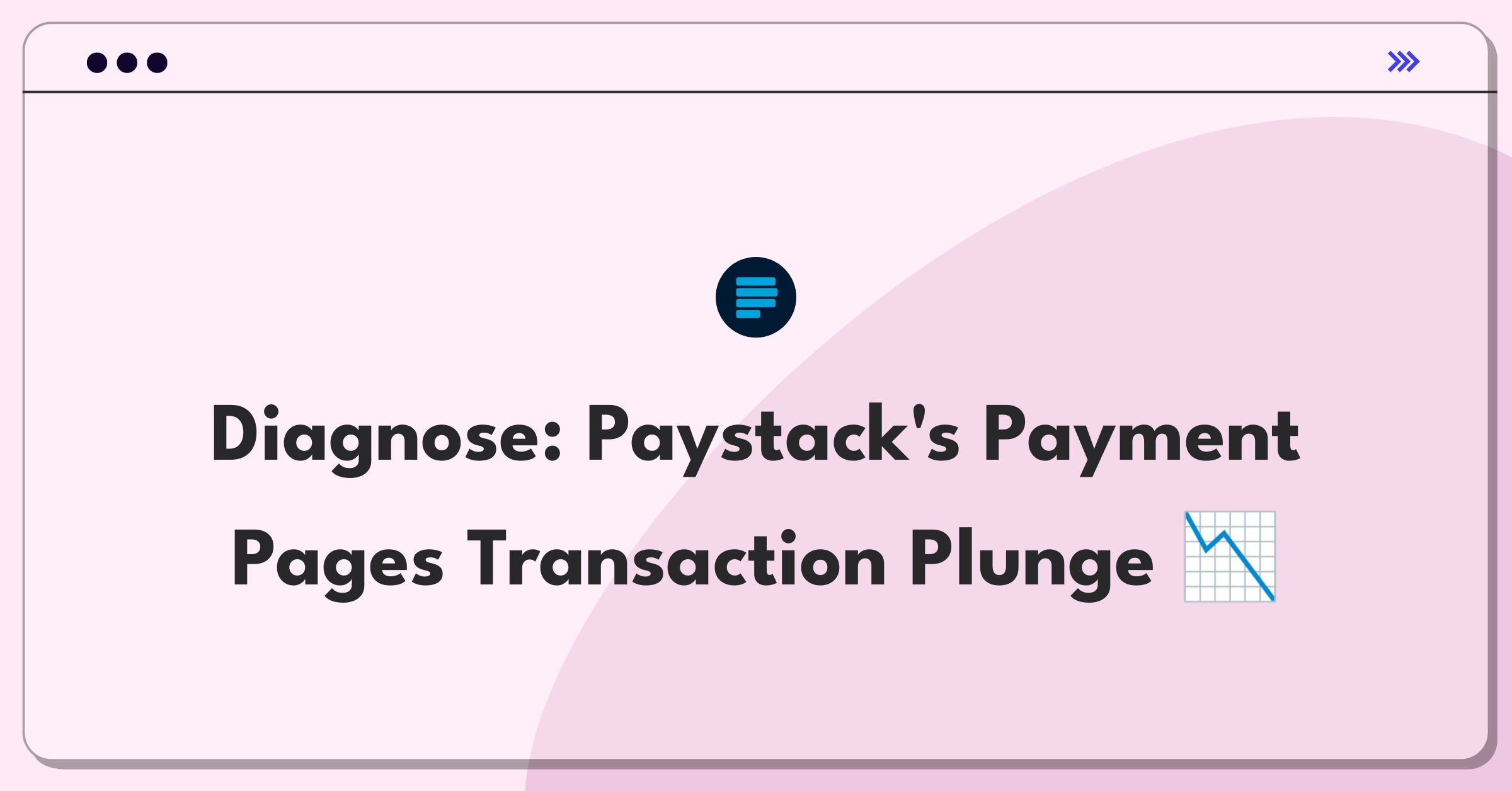 Product Management Root Cause Analysis Question: Investigating sudden drop in Paystack's card transaction success rate