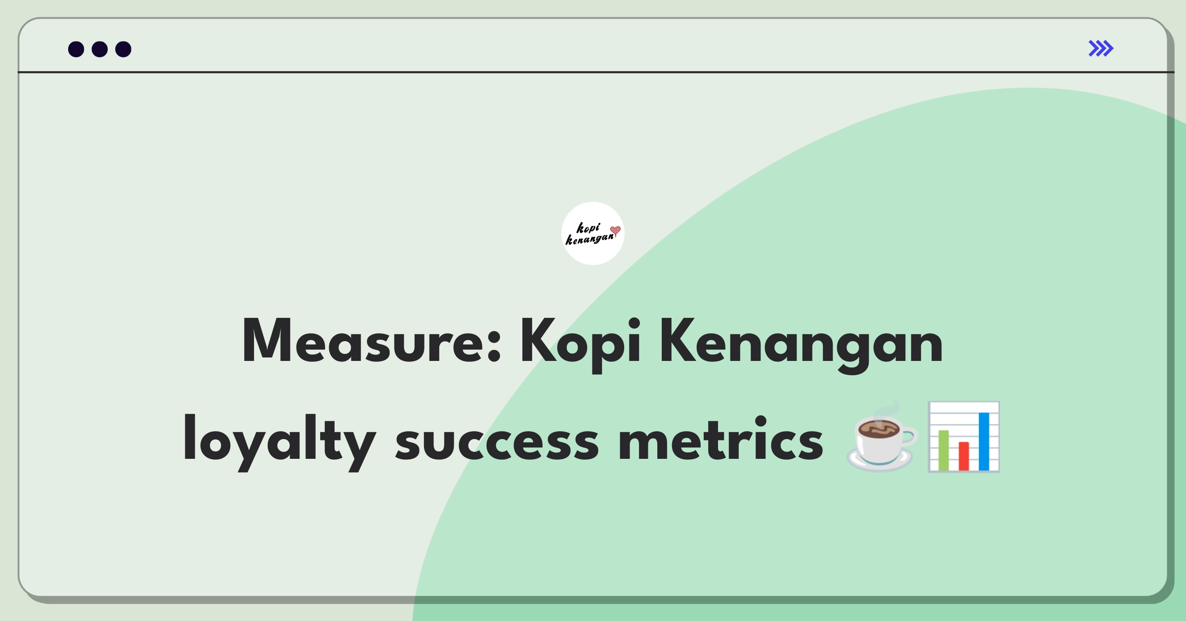 Product Management Metrics Question: Defining success for Kopi Kenangan's coffee loyalty program