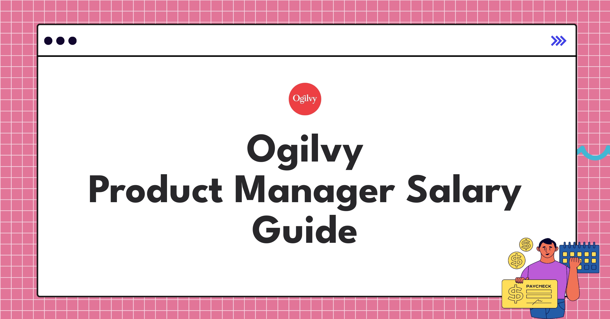 Infographic showing Ogilvy Product Manager salary ranges and compensation components for different levels