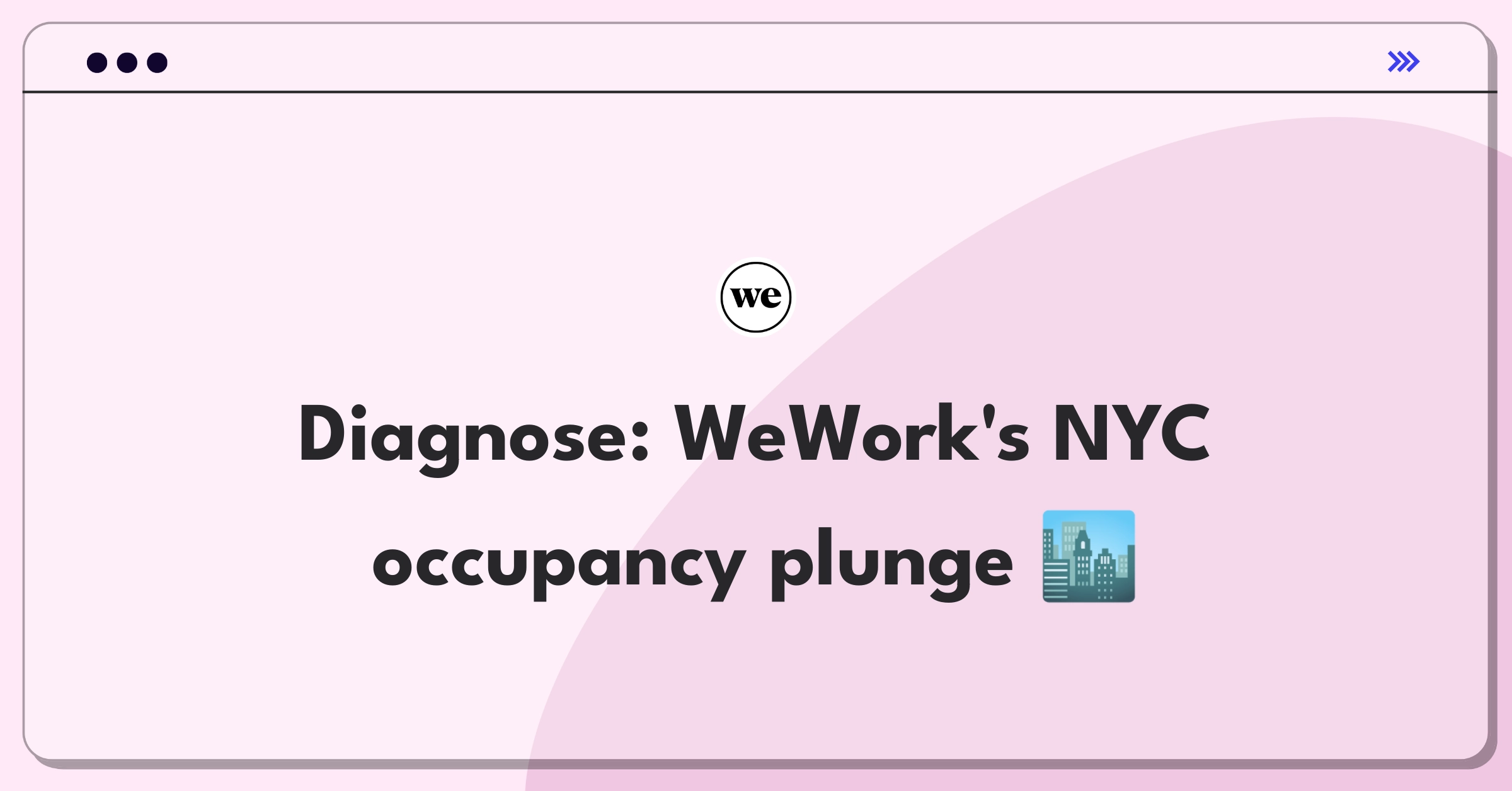 Product Management Root Cause Analysis Question: WeWork private office occupancy decline in New York City