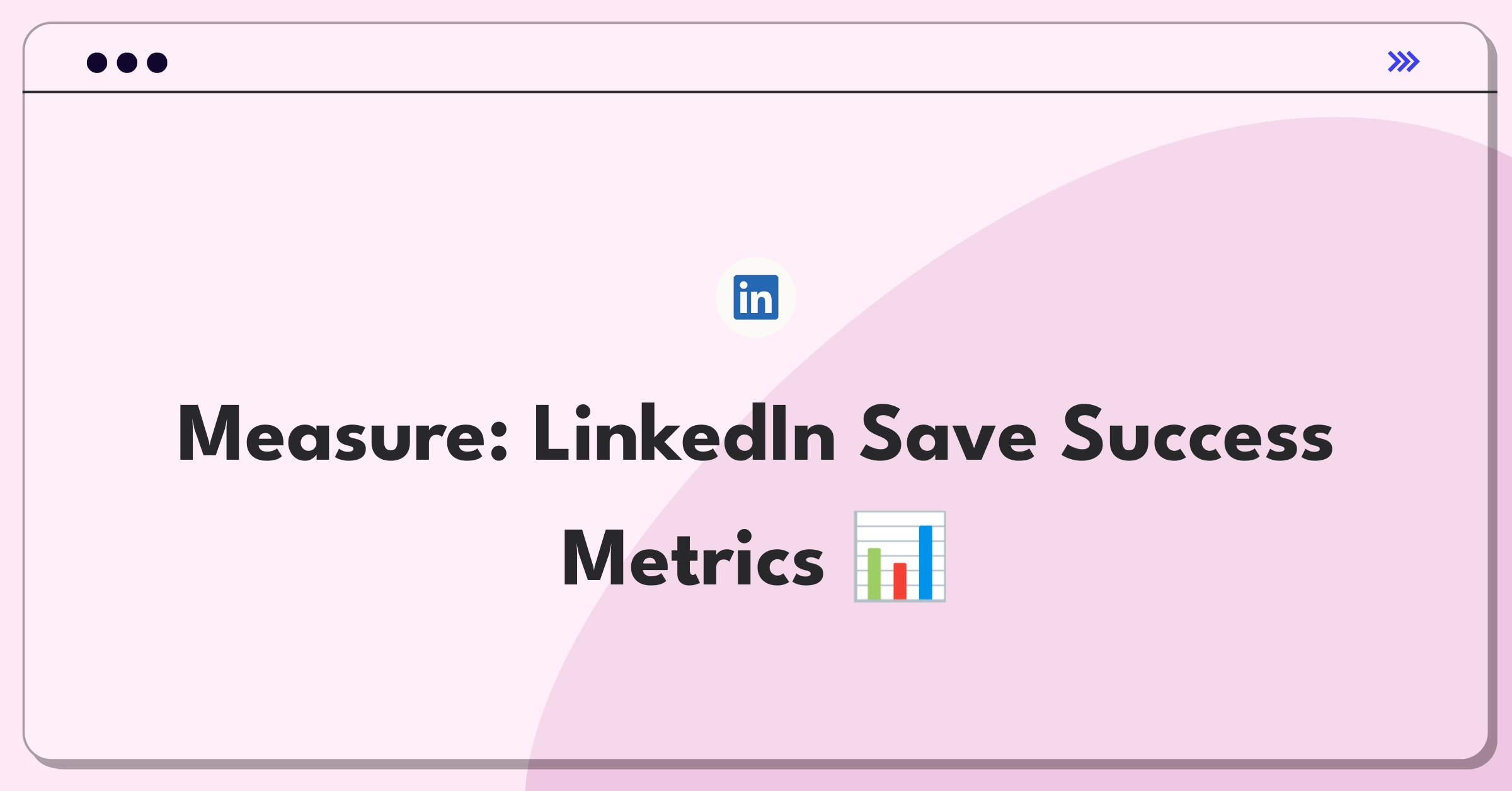 Product Management Analytics Question: Measuring success of LinkedIn's save feature with key metrics