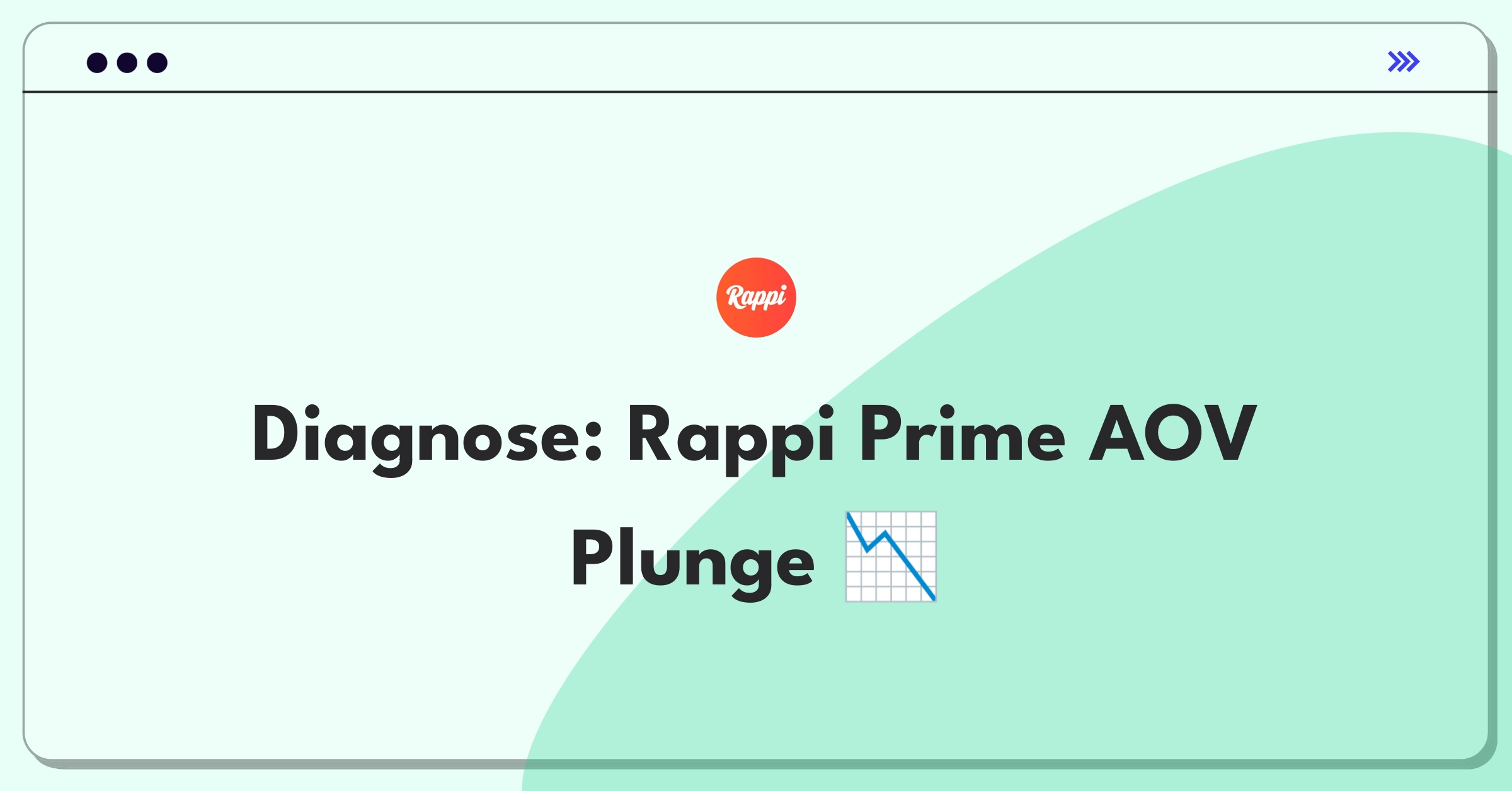 Product Management Root Cause Analysis Question: Investigating Rappi Prime's average order value decrease