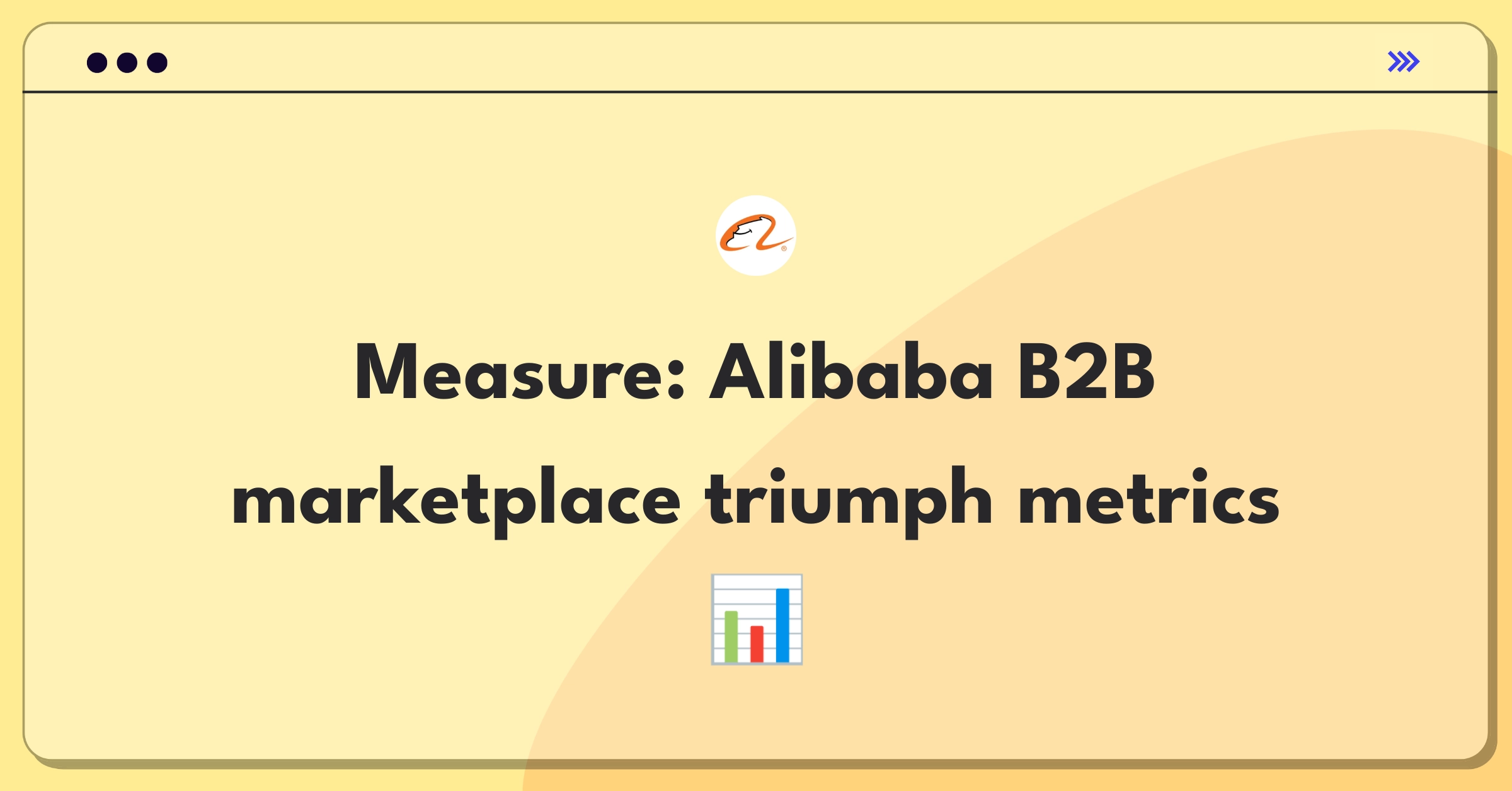 Product Management Metrics Question: Measuring success of Alibaba's B2B marketplace platform