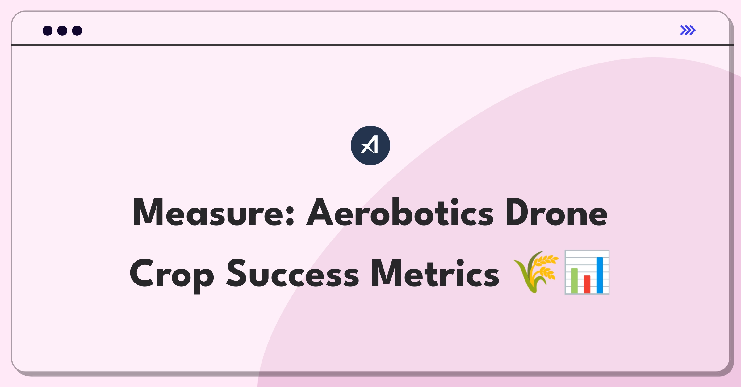 Product Management Metrics Question: Defining success for Aerobotics' drone-based crop analysis tool