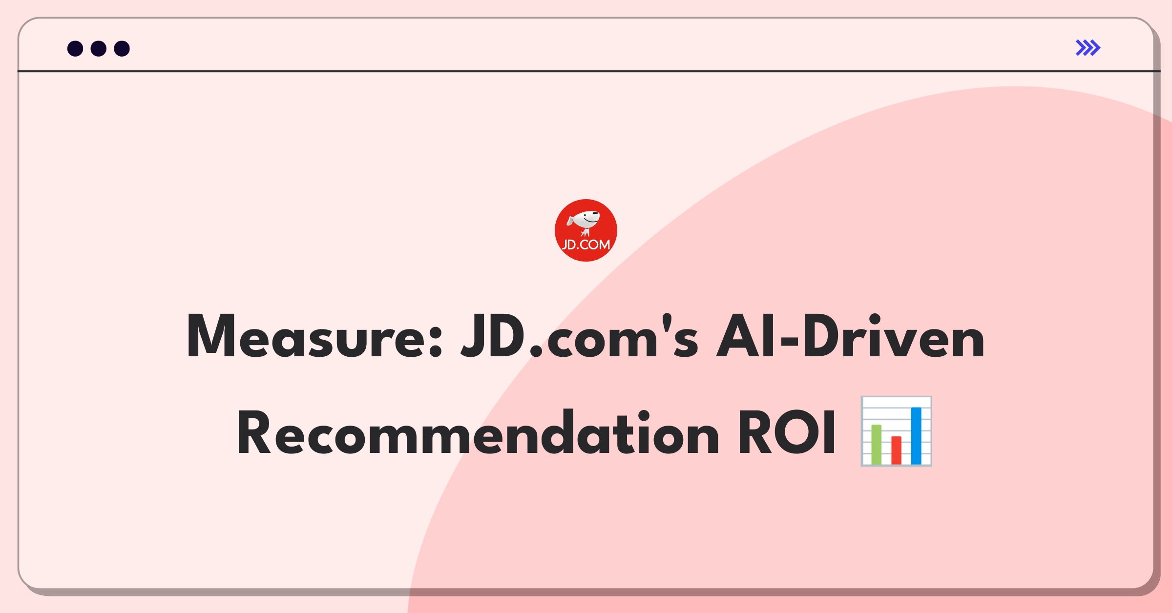 Product Management Metrics Question: Evaluating success of JD.com's product recommendation system using key performance indicators