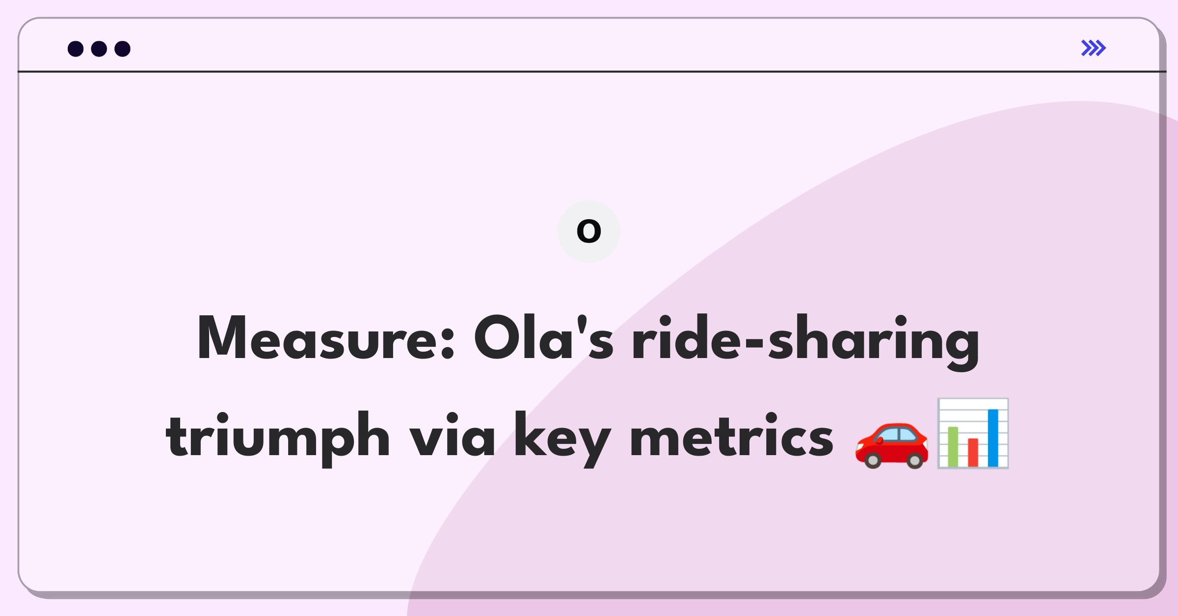 Product Management Analytics Question: Defining success metrics for Ola's ride-sharing platform