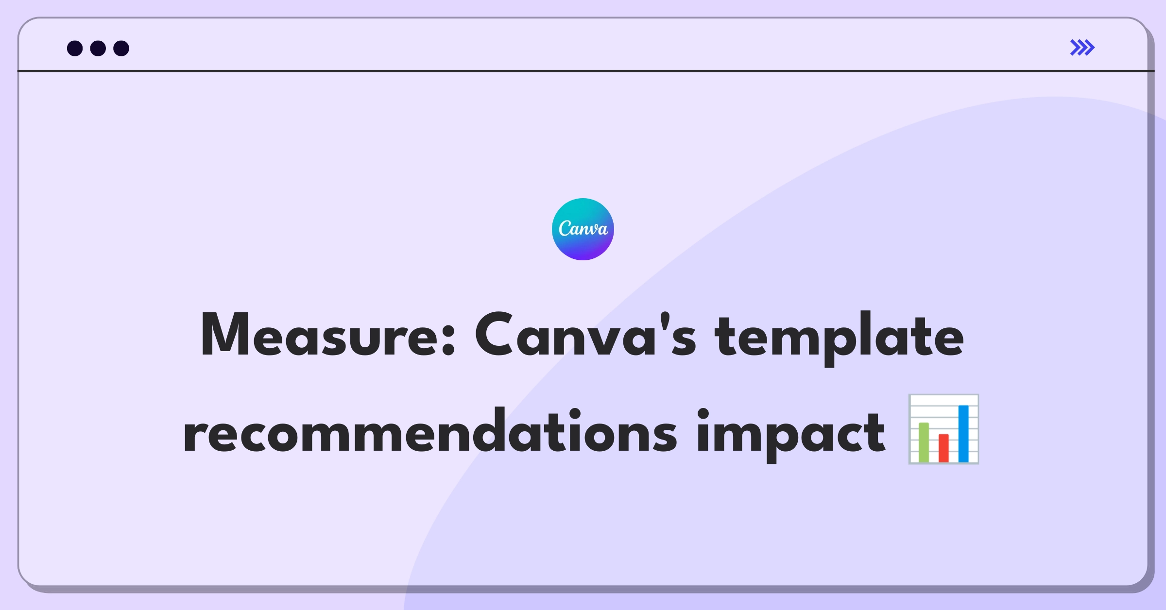 Product Management Metrics Question: Evaluating success of Canva's template recommendation feature