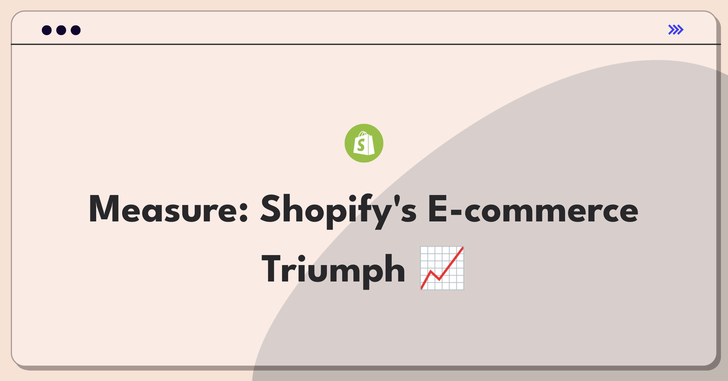 Product Management Analytics Question: Measuring success metrics for Shopify's e-commerce platform