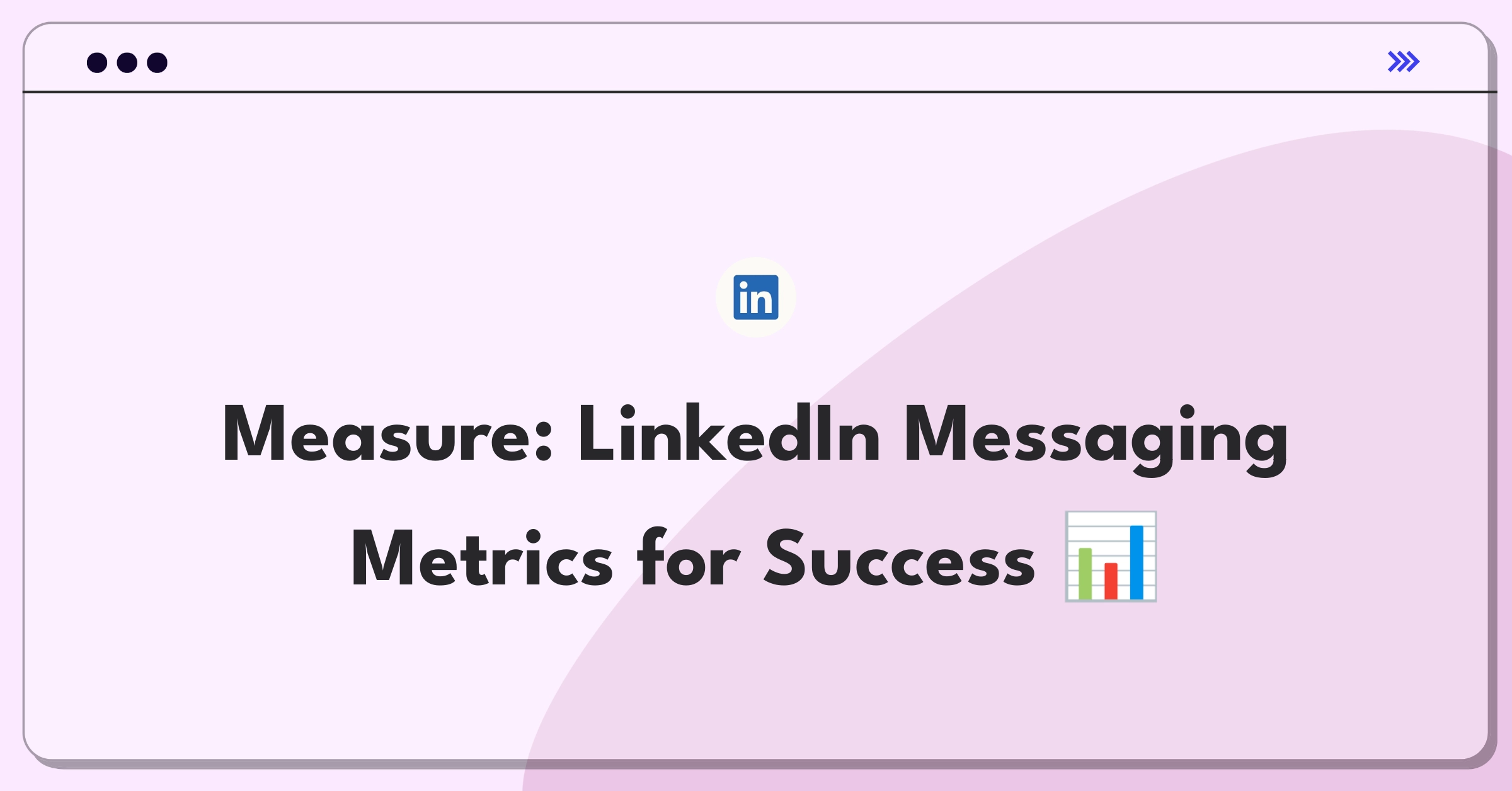 Product Management Success Metrics Question: Evaluating LinkedIn's messaging system performance and impact