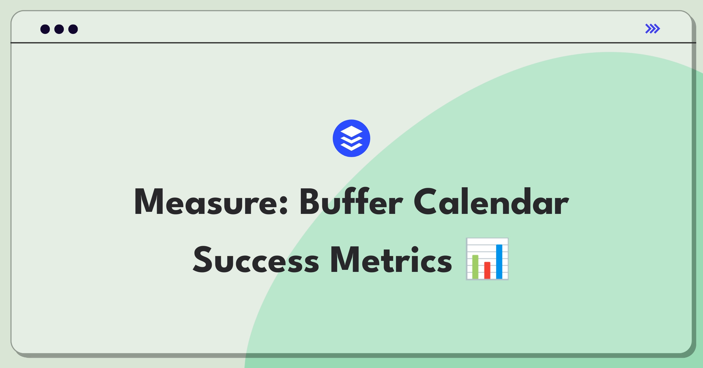 Product Management Analytics Question: Defining success metrics for Buffer's content calendar tool