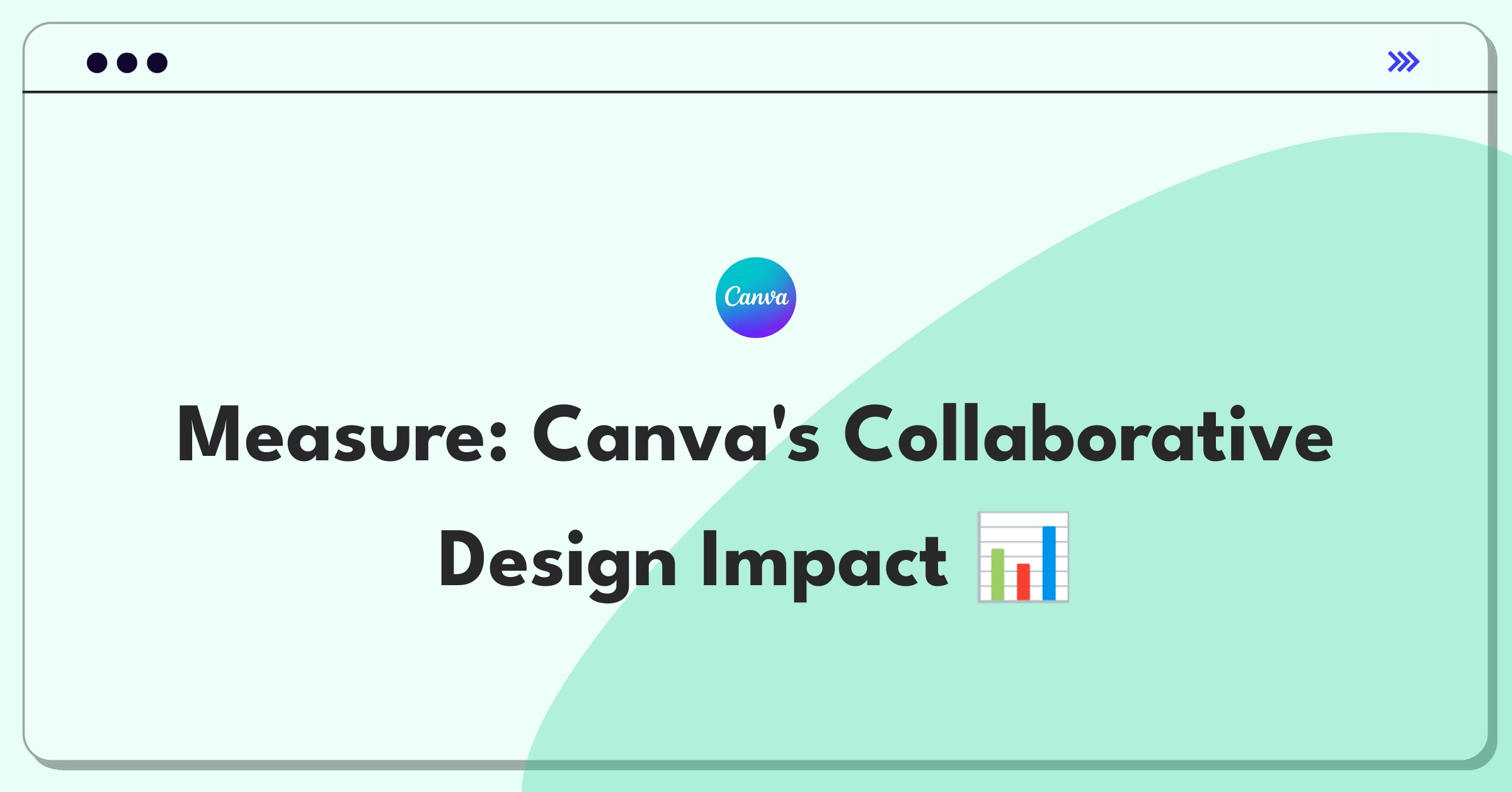 Product Management Analytics Question: Evaluating metrics for Canva's collaborative design tools