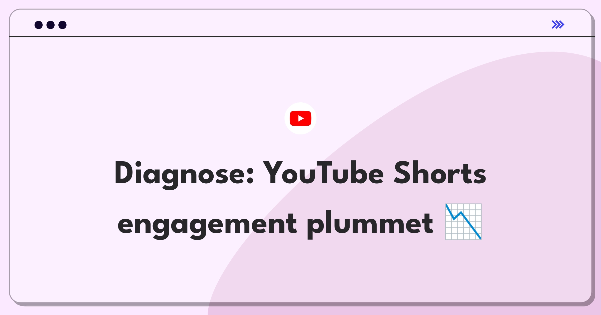 Product Management Root Cause Analysis Question: Investigating YouTube Shorts watch time decrease