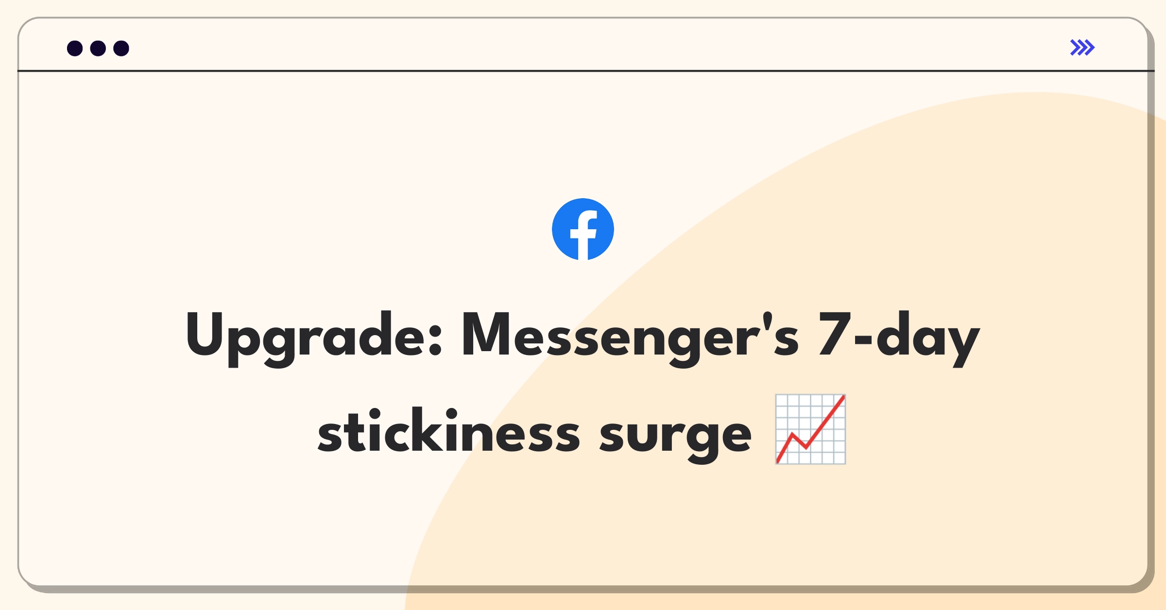 Product Management Growth Question: Increasing new user retention for Messenger app within first week