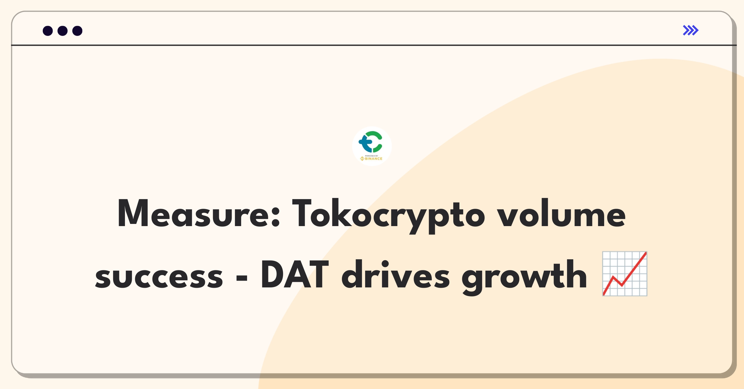 Product Management Metrics Question: Defining success for Tokocrypto's trading volume feature using key performance indicators