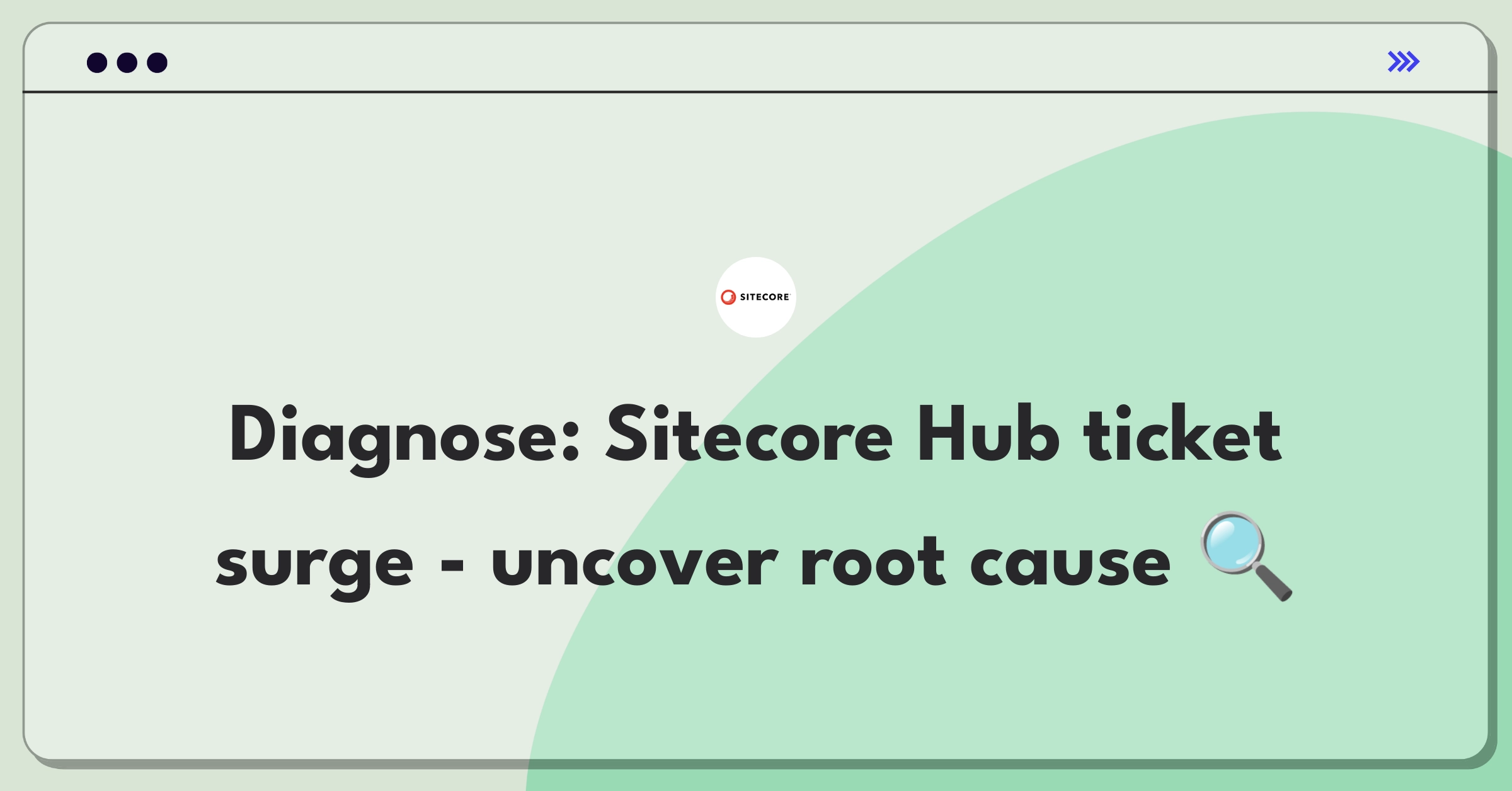 Product Management Root Cause Analysis Question: Investigating sudden increase in Sitecore Content Hub support tickets