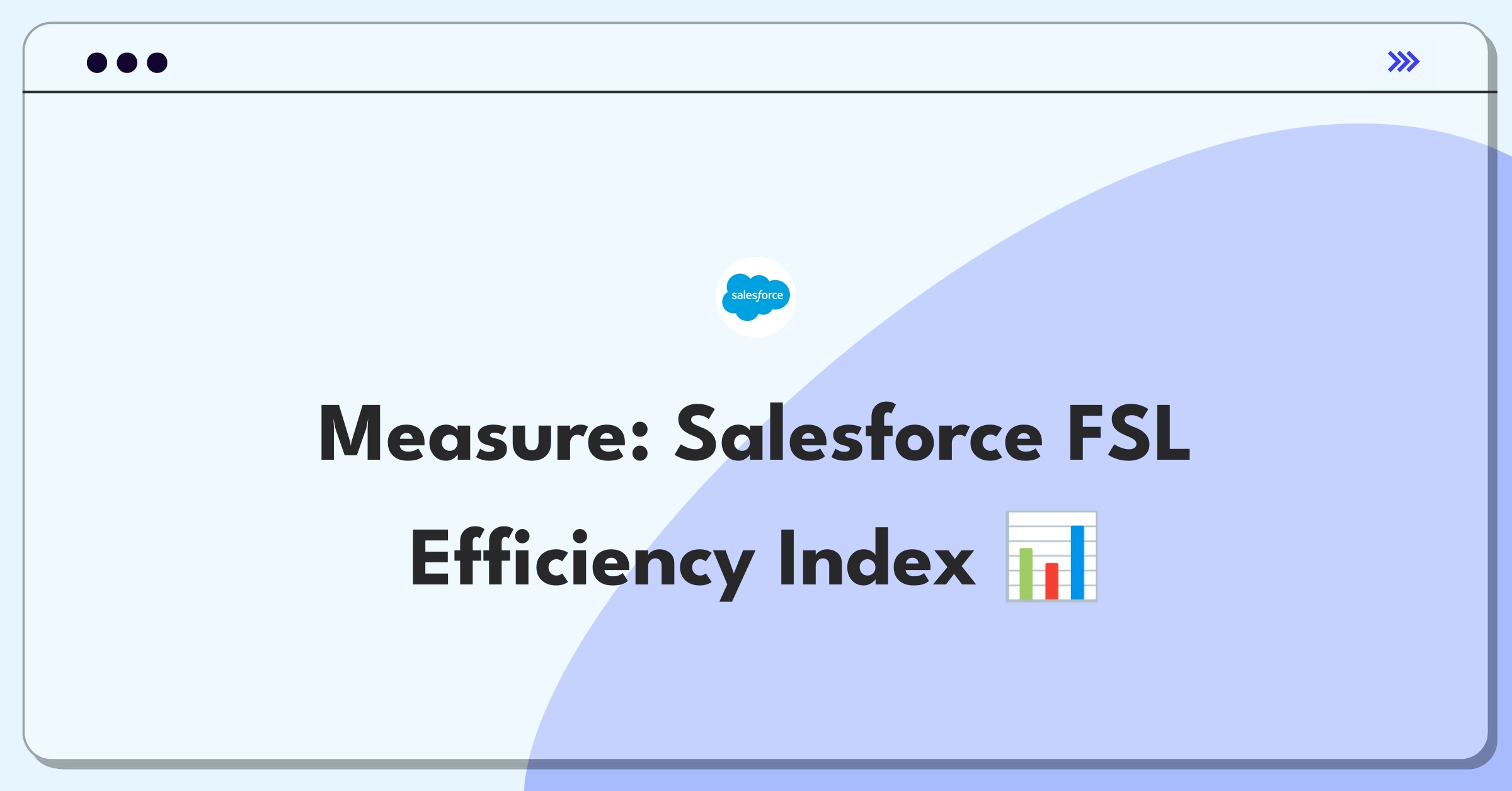 Product Management Analytics Question: Defining success metrics for Salesforce's Field Service Lightning solution