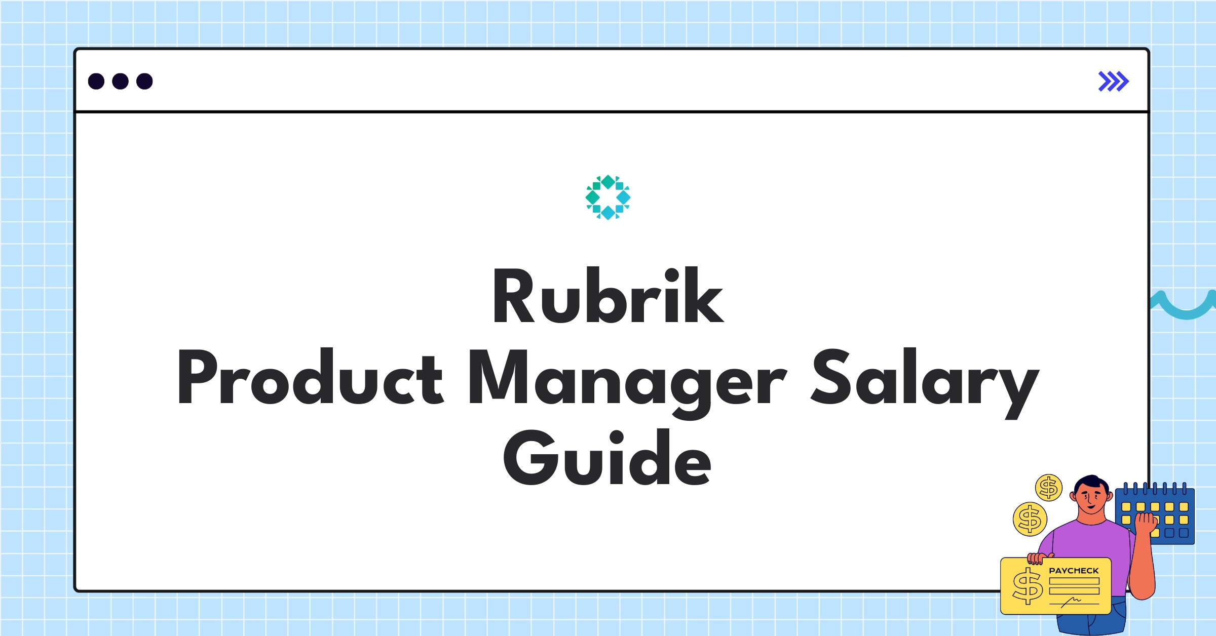 Infographic showing Rubrik Product Manager salary ranges and compensation components for 2025