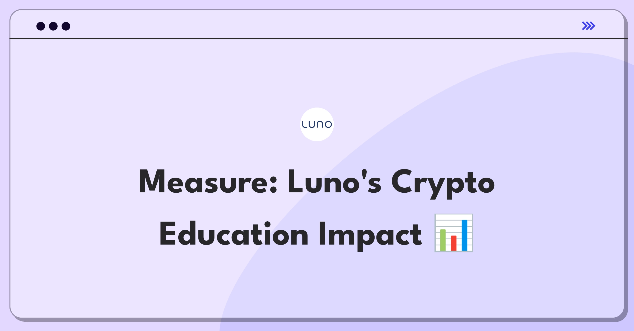 Product Management Metrics Question: Evaluating success of Luno's cryptocurrency educational content for new investors