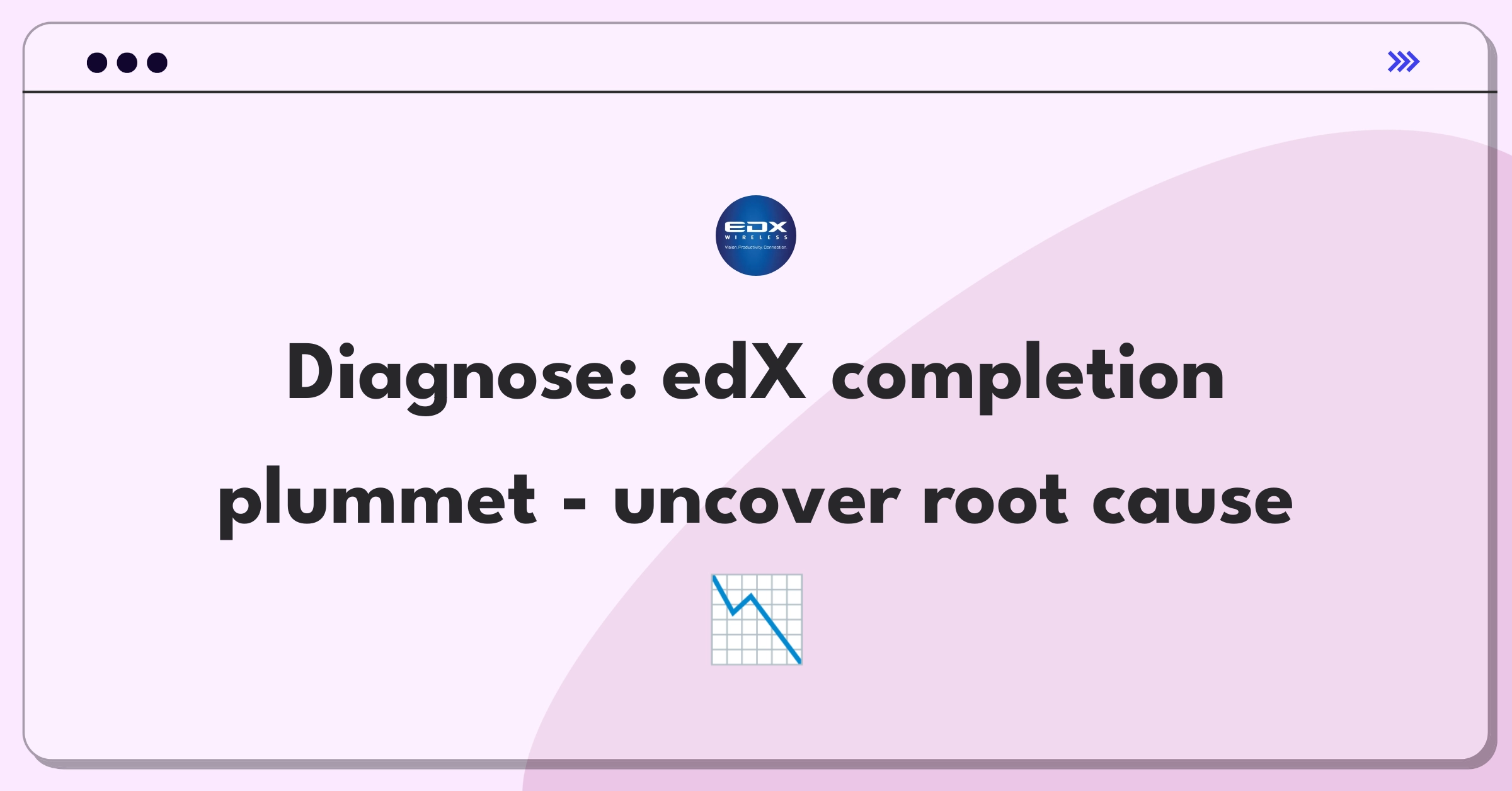 Product Management Root Cause Analysis Question: Investigating sudden drop in edX course completion rates