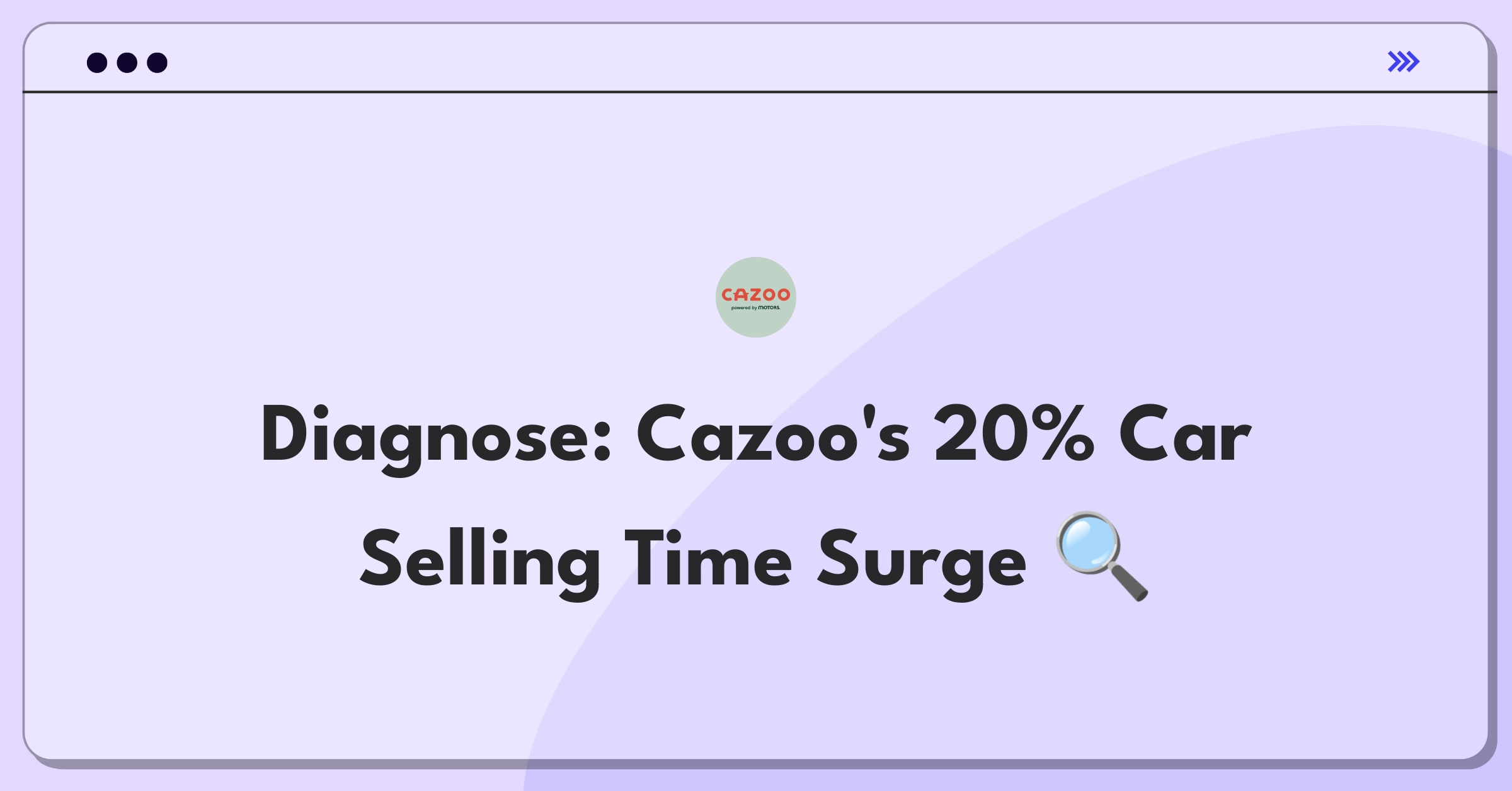 Product Management Root Cause Analysis Question: Investigating increased car selling time on Cazoo's platform