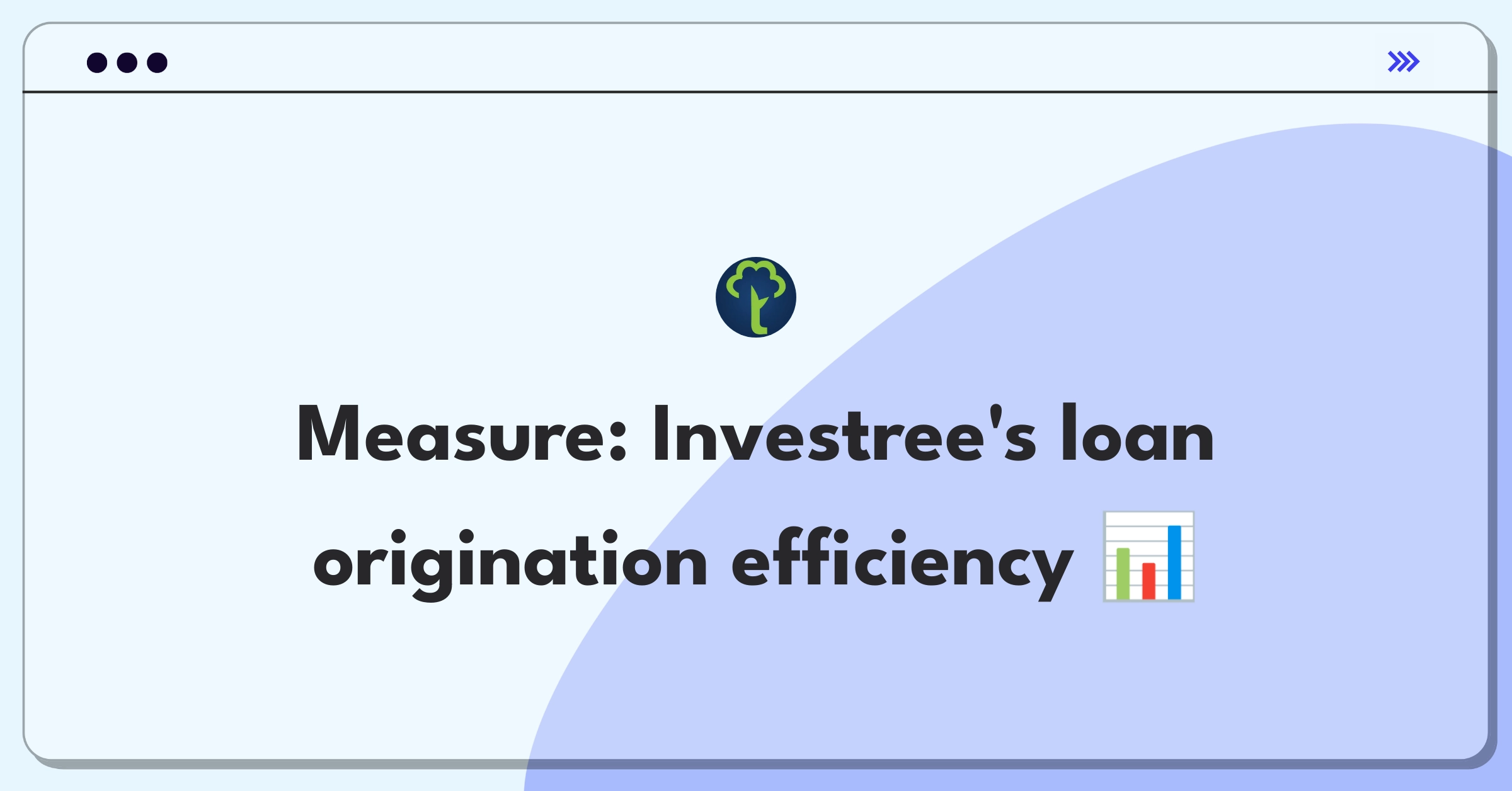 Product Management Analytics Question: Evaluating loan origination metrics for a P2P lending platform