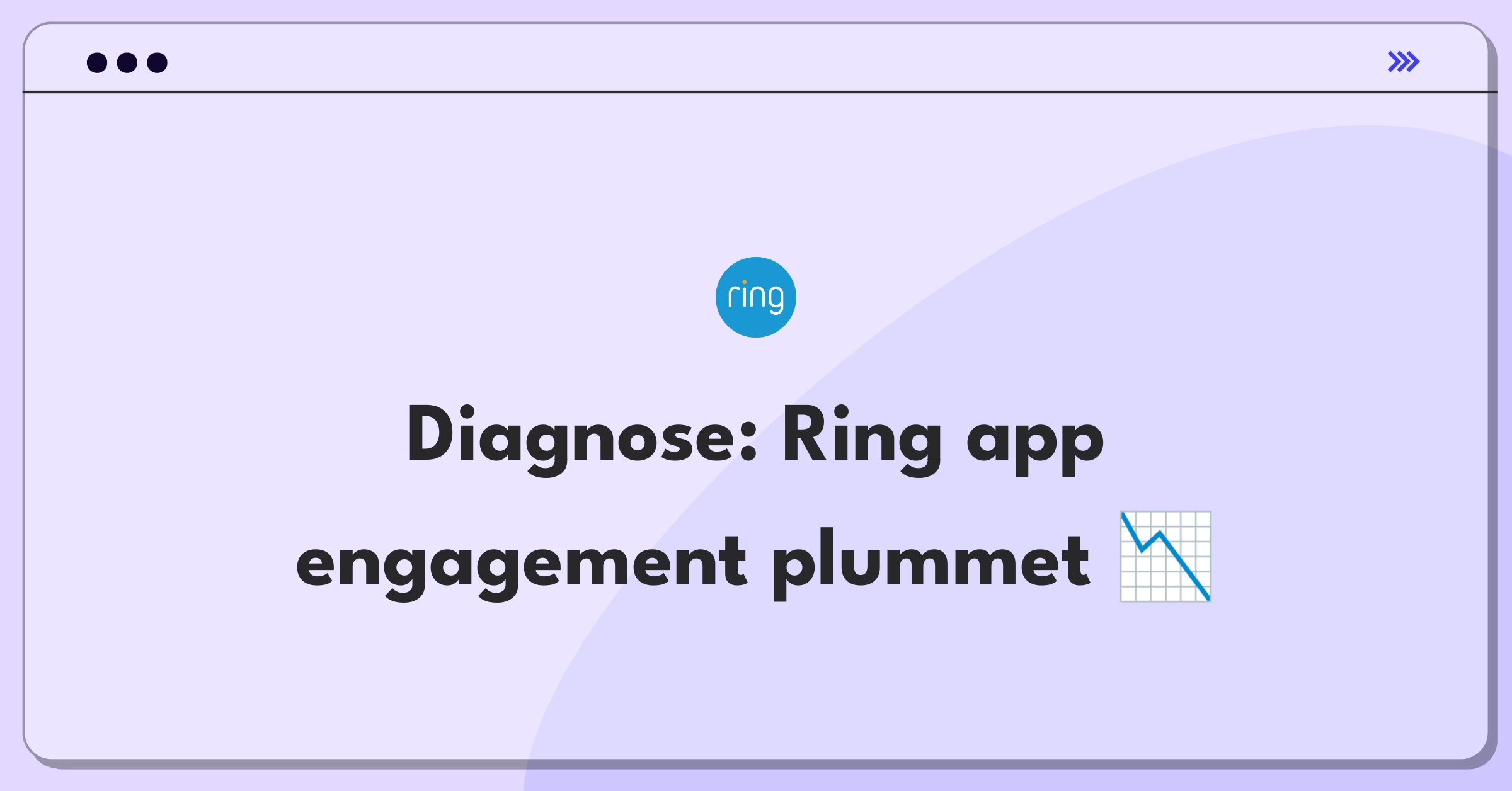 Product Management Root Cause Analysis Question: Investigating sudden drop in Ring app daily active users