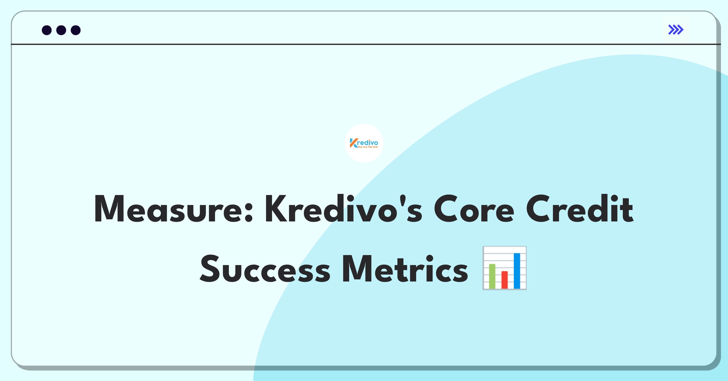 Product Management Metrics Question: Measuring success of Kredivo's digital credit platform core feature