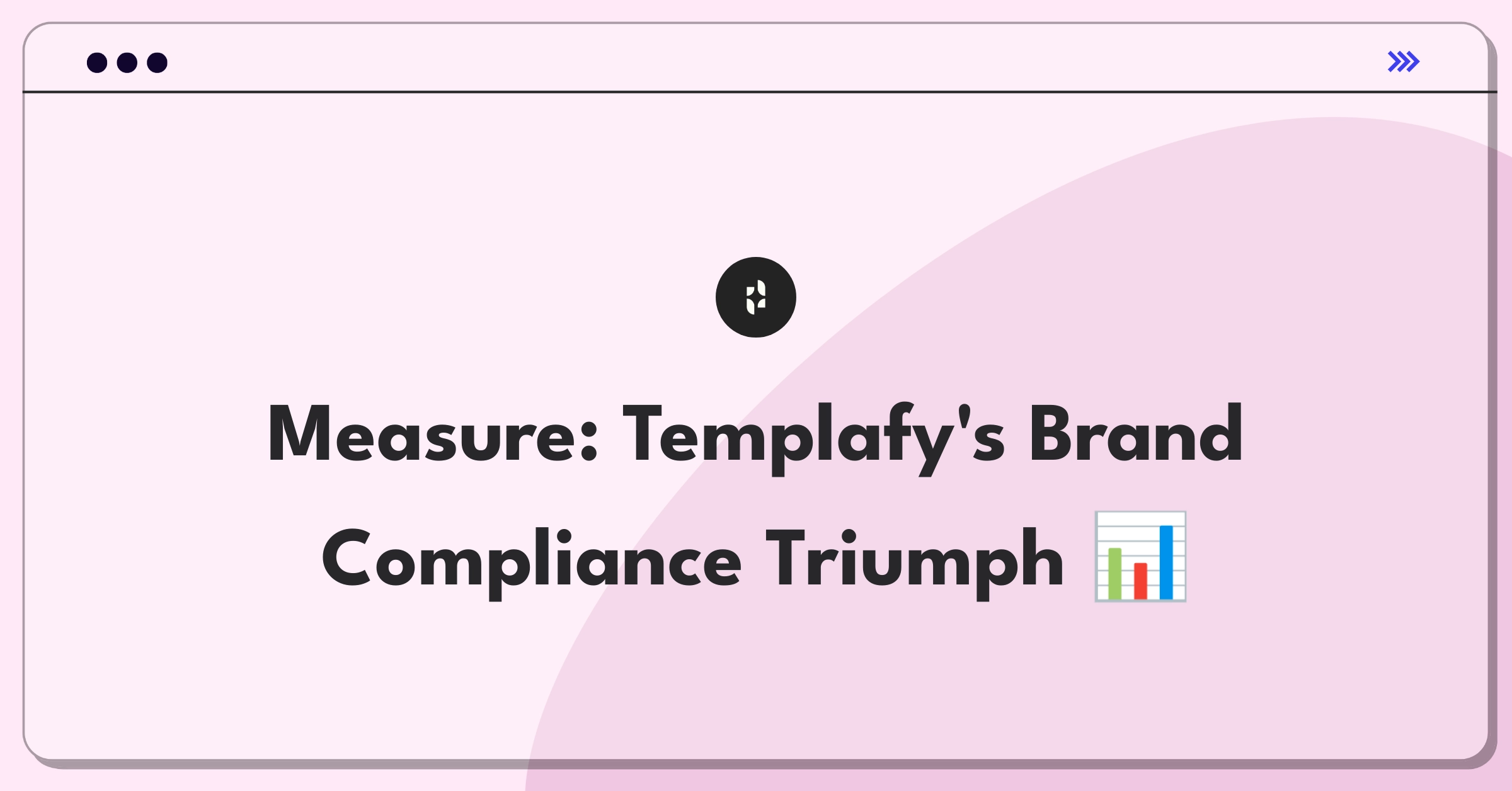 Product Management Metrics Question: Defining success for Templafy's brand compliance tool using key performance indicators