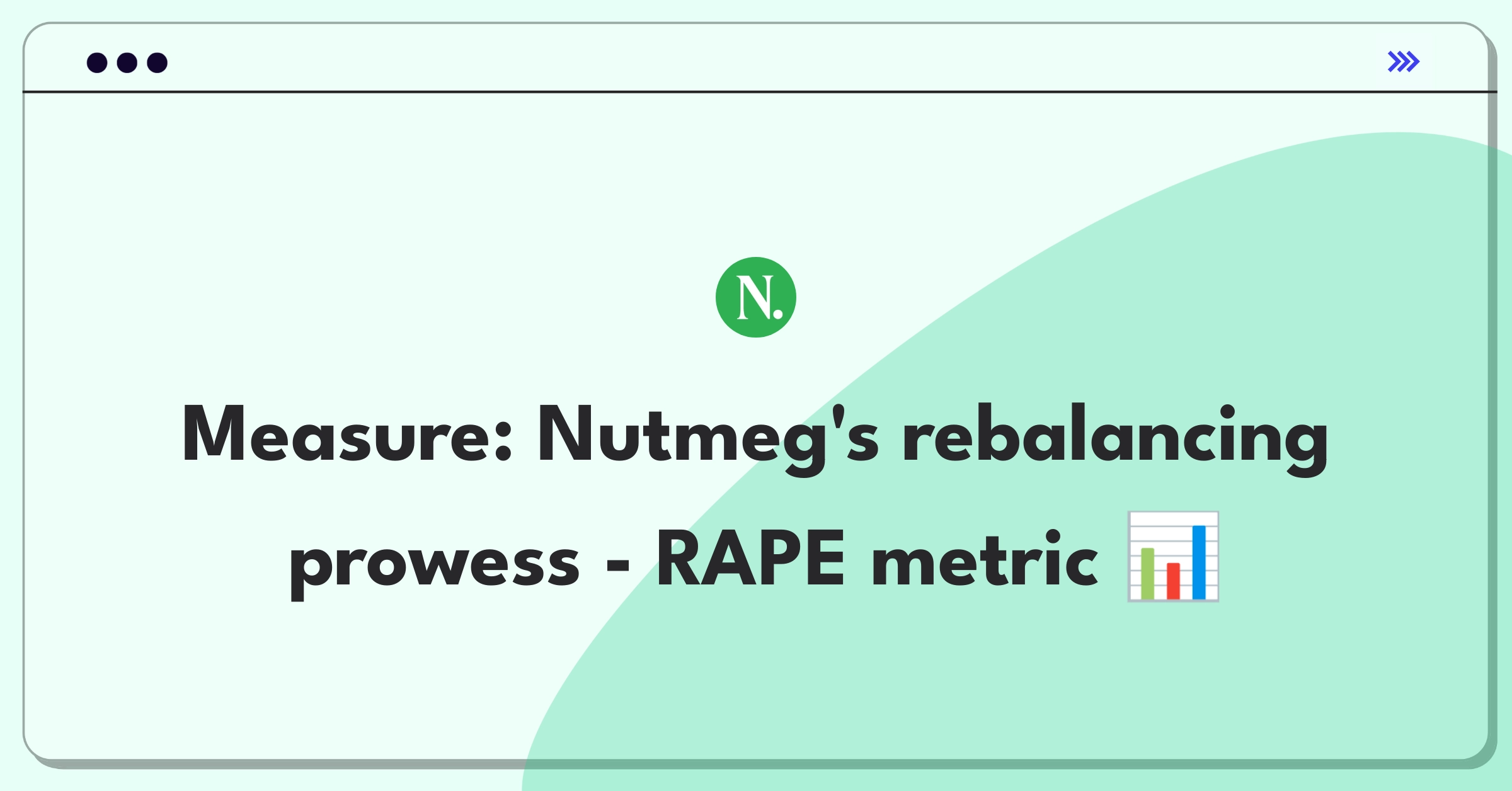 Product Management Metrics Question: Defining success for Nutmeg's portfolio rebalancing feature using key performance indicators