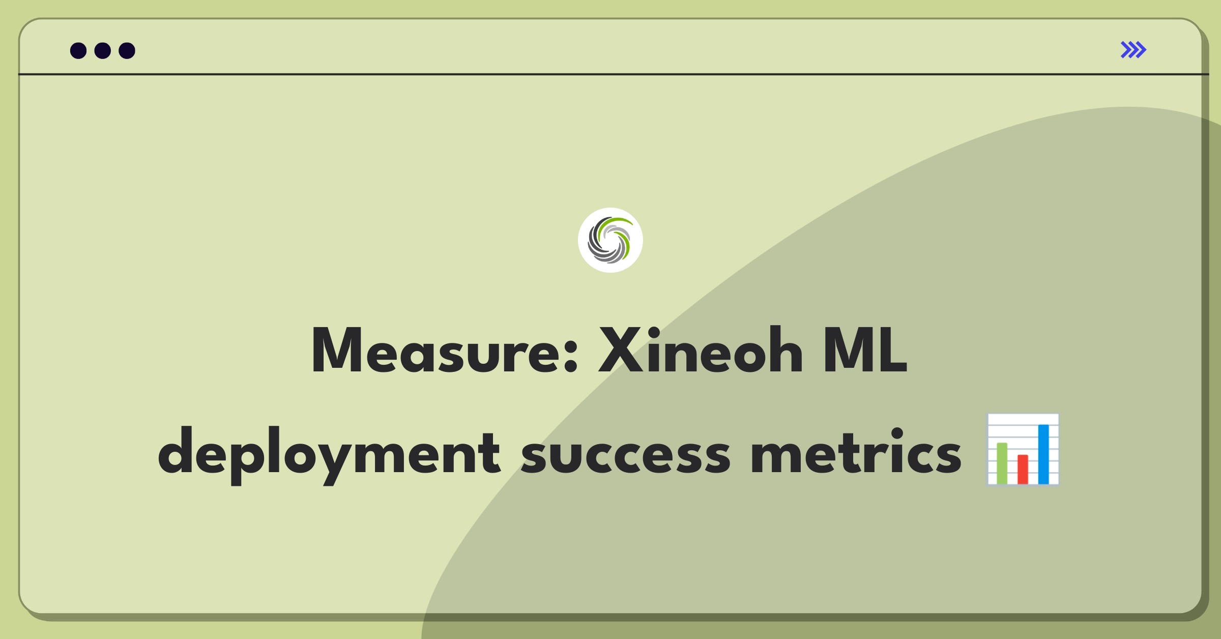 Product Management Analytics Question: Evaluating machine learning model deployment system metrics for Xineoh