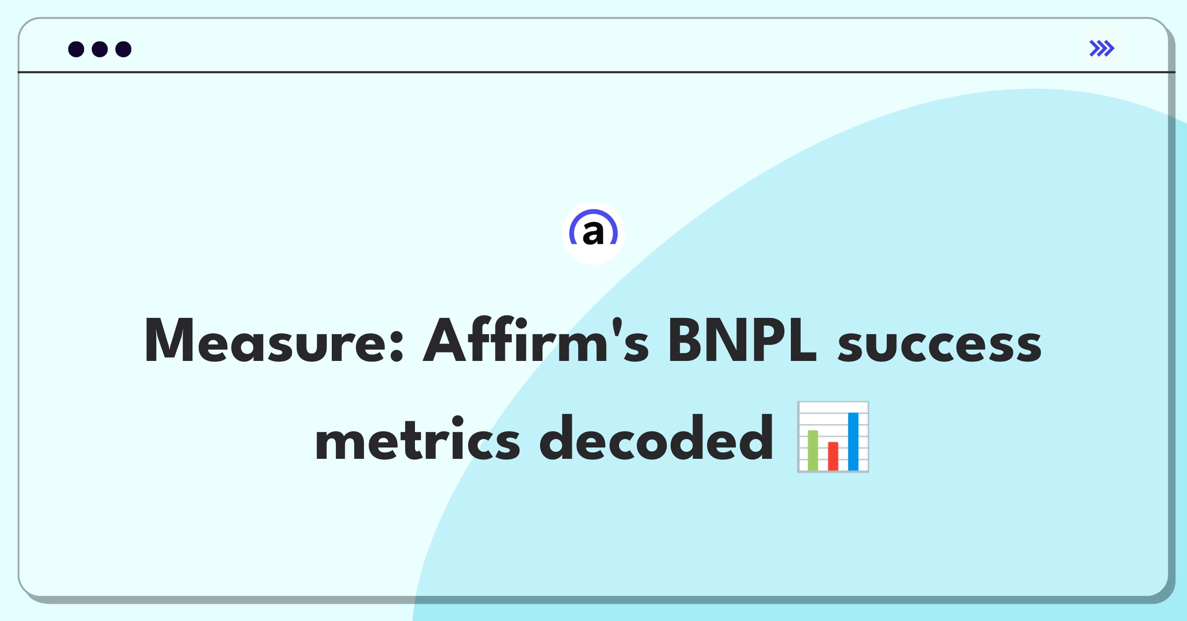 Product Management Analytics Question: Measuring success of Affirm's buy now, pay later service with key metrics