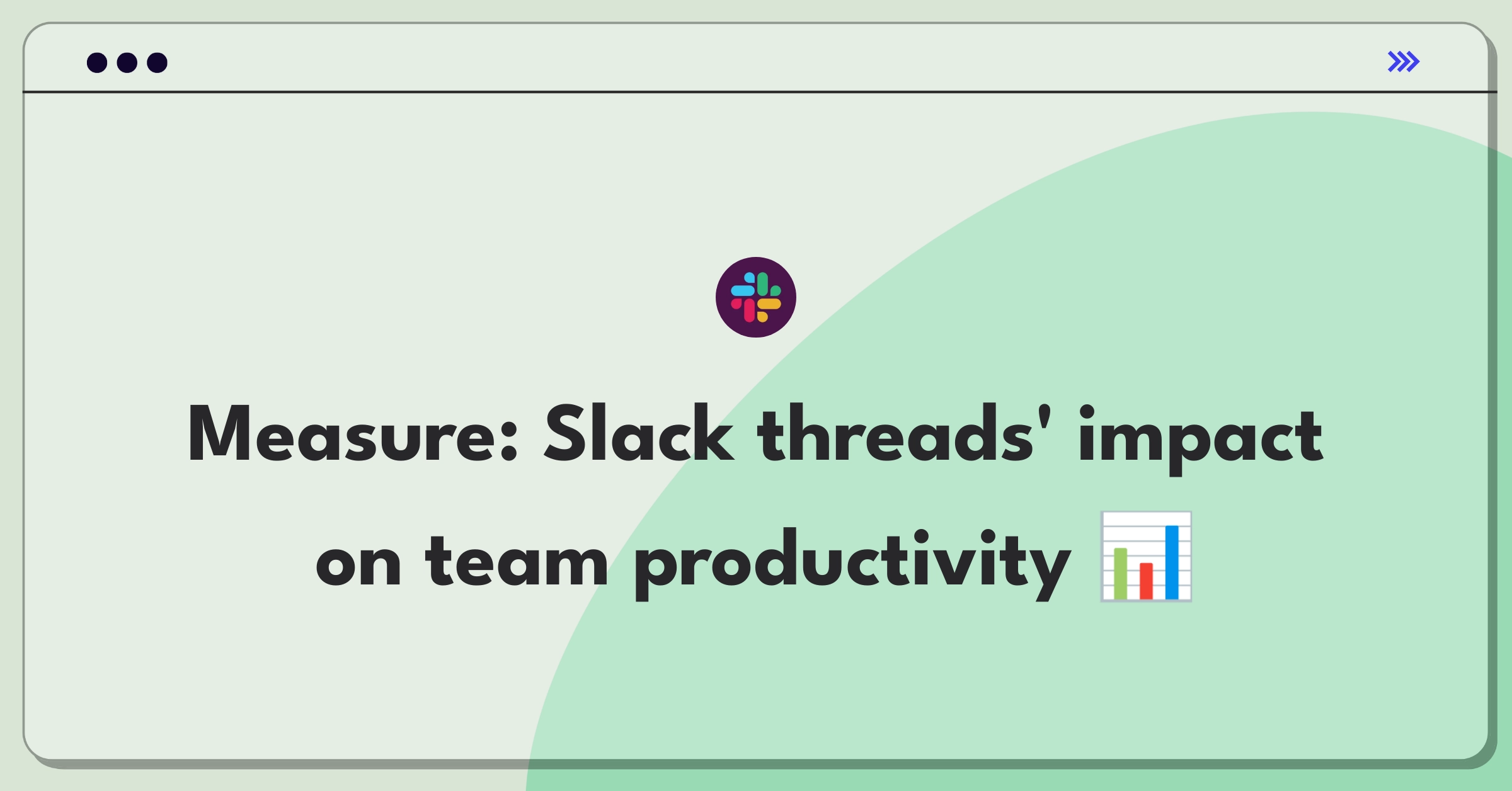 Product Management Analytics Question: Measuring success of Slack's messaging threads feature using key metrics