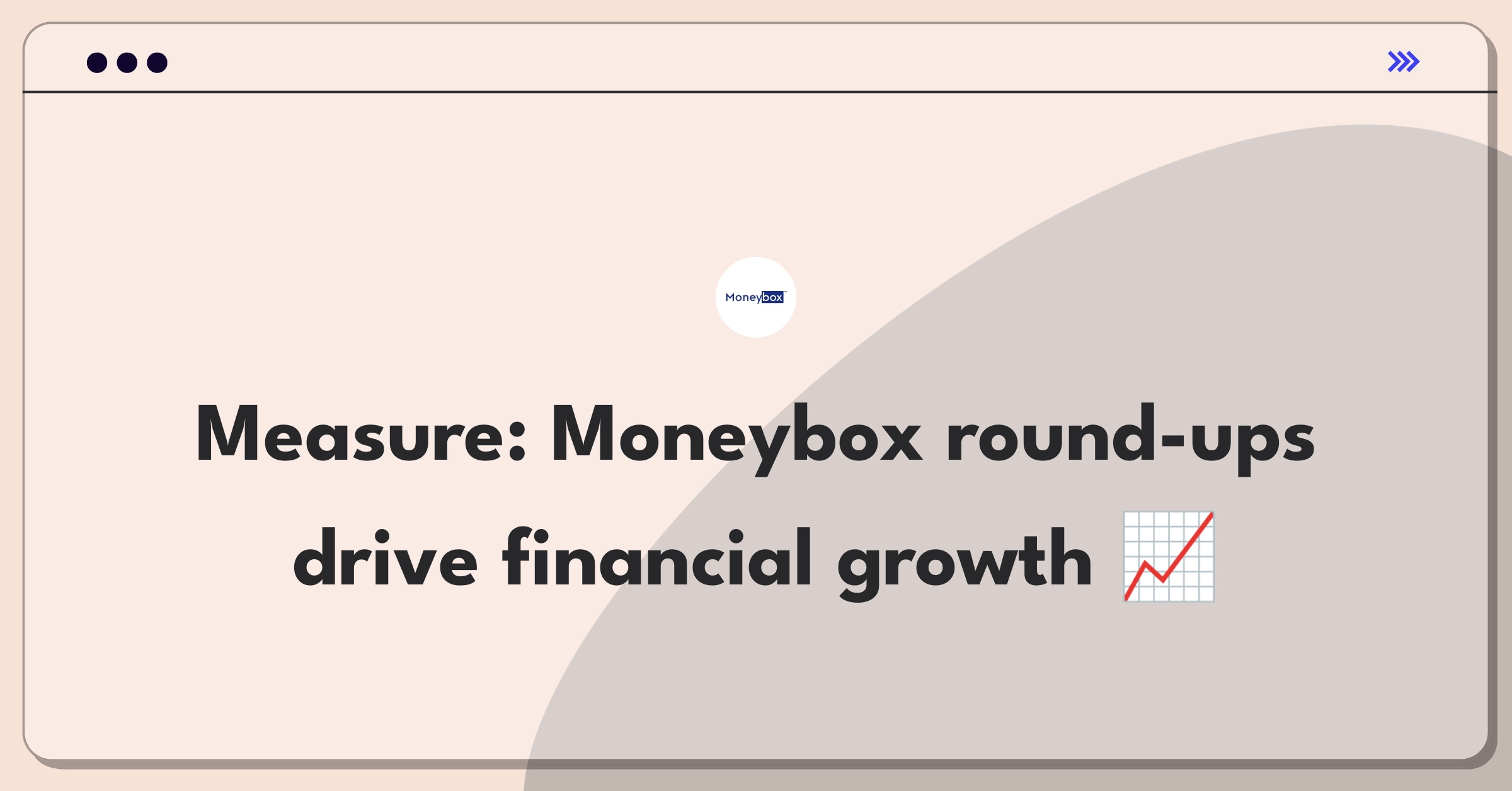 Product Management Metrics Question: Measuring success of Moneybox's core round-up investment feature