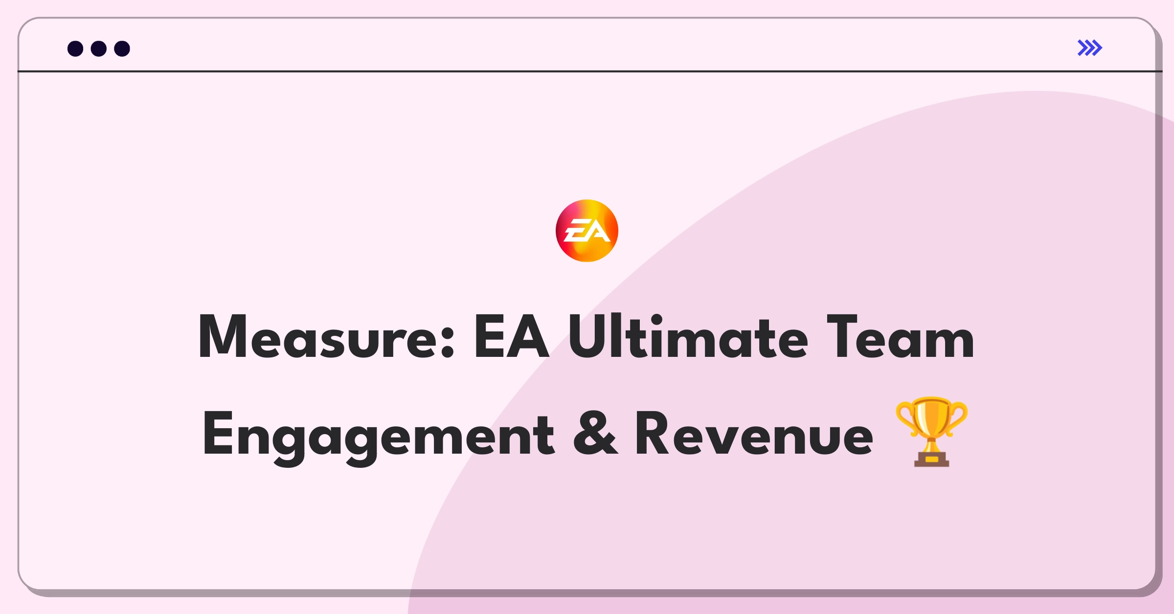 Product Management Analytics Question: Defining success metrics for EA's Ultimate Team feature in sports video games