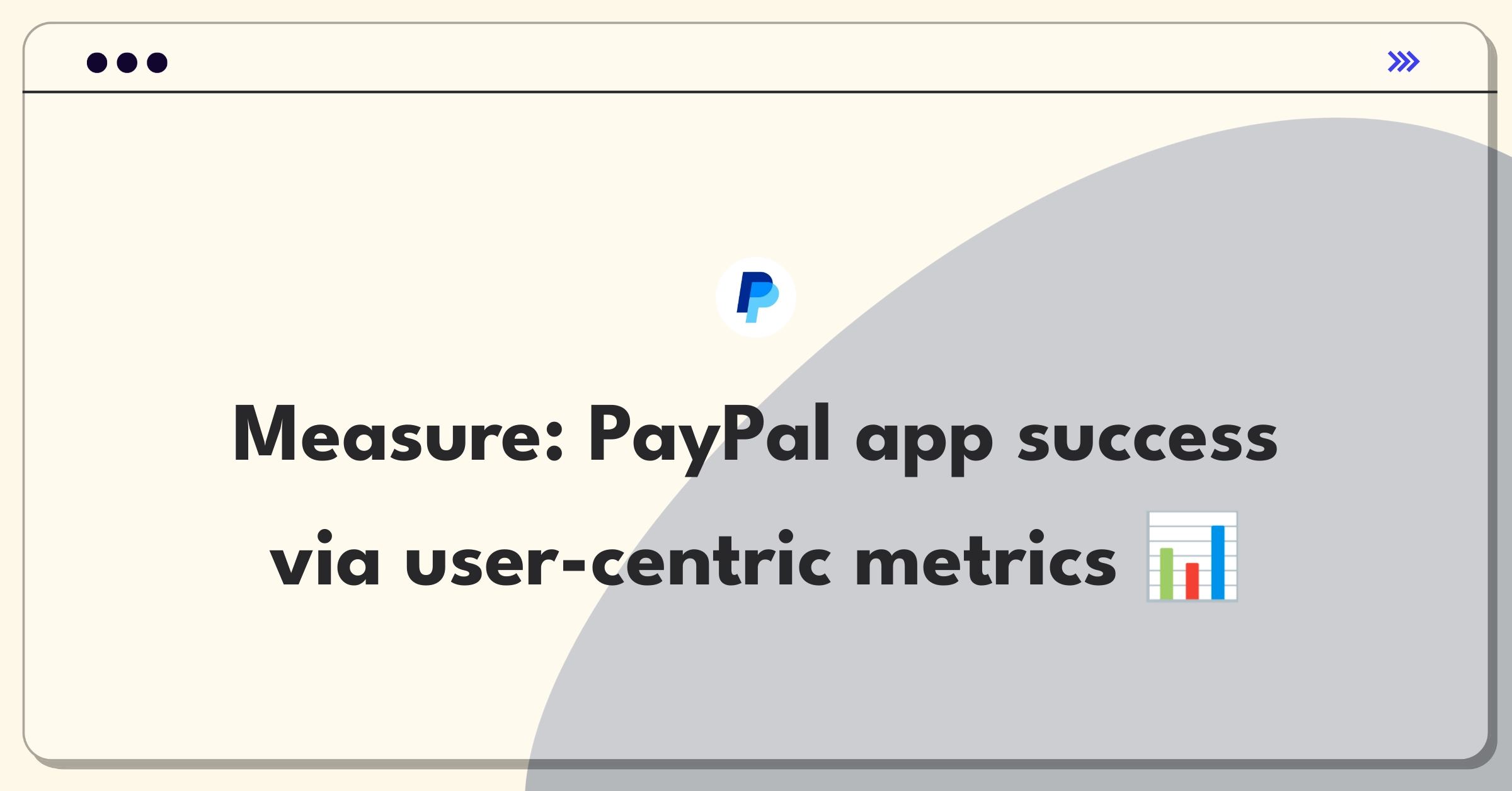 Product Management Metrics Question: Defining success for PayPal's mobile app user experience through key performance indicators