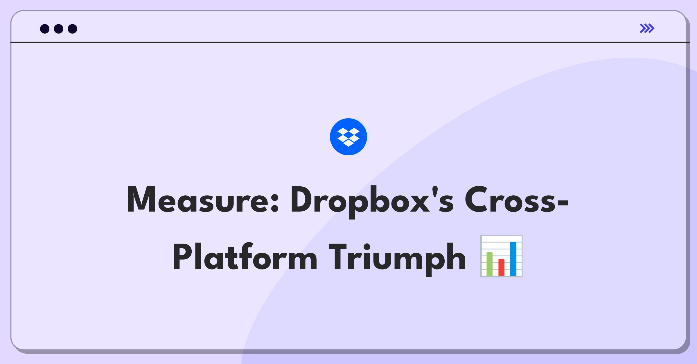 Product Management Metrics Question: Defining success for Dropbox's cross-platform accessibility feature