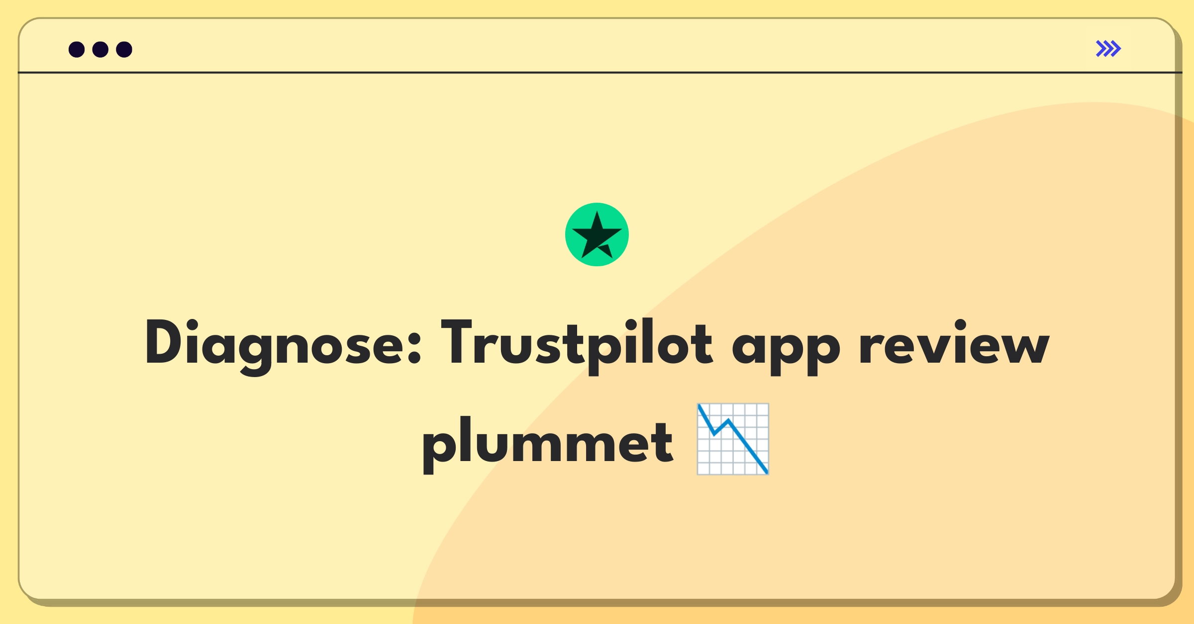 Product Management Root Cause Analysis Question: Investigating sudden increase in negative reviews for Trustpilot mobile app