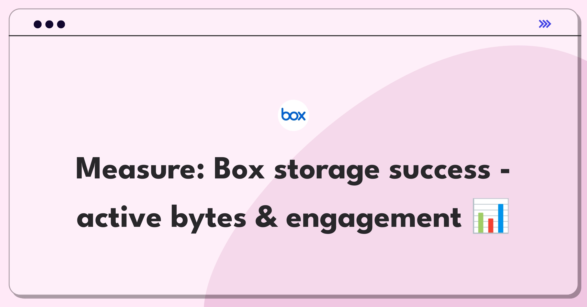 Product Management Analytics Question: Defining success metrics for Box's cloud storage capabilities