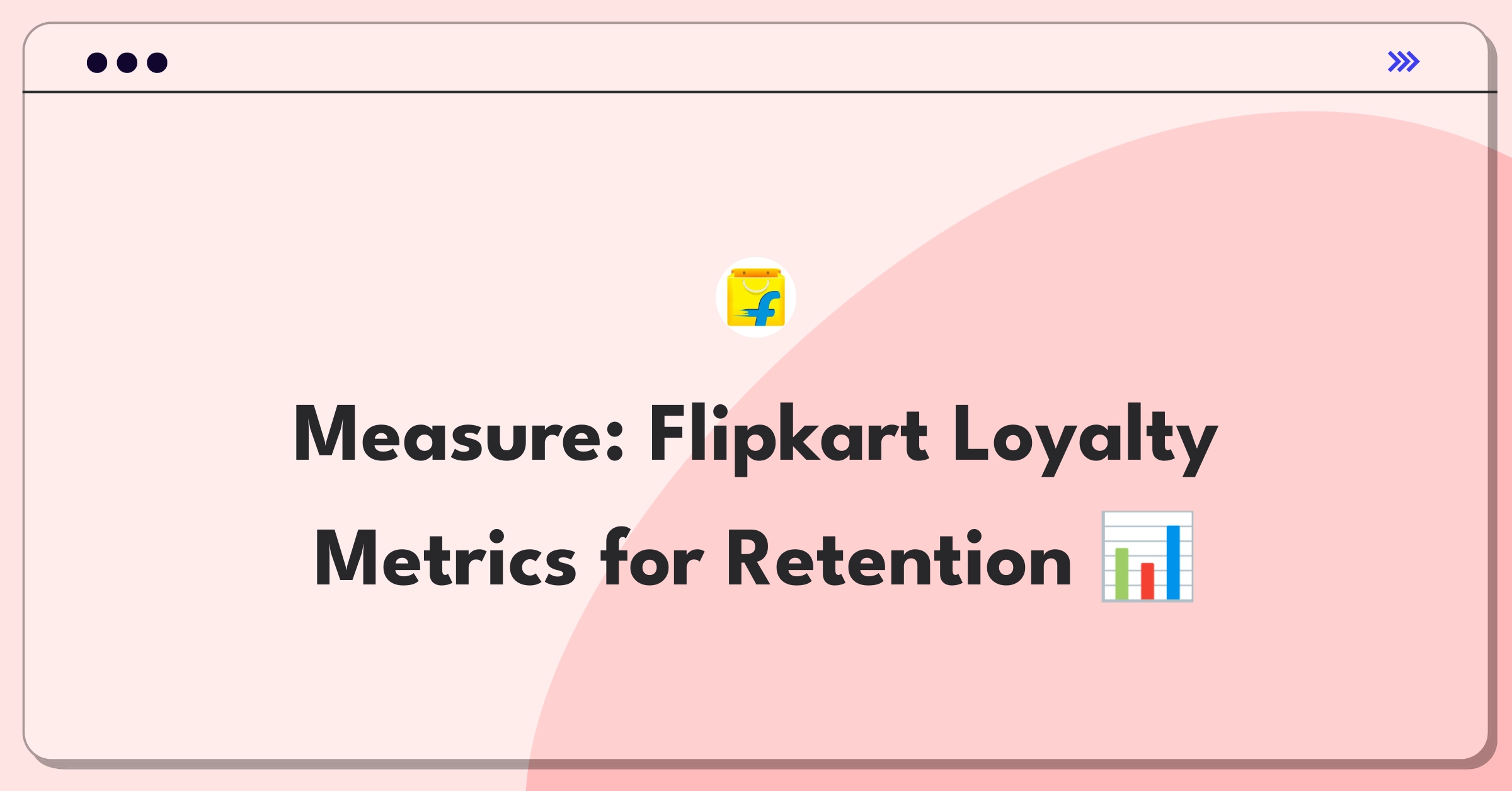 Product Management Success Metrics Question: Evaluating Flipkart's customer loyalty program performance