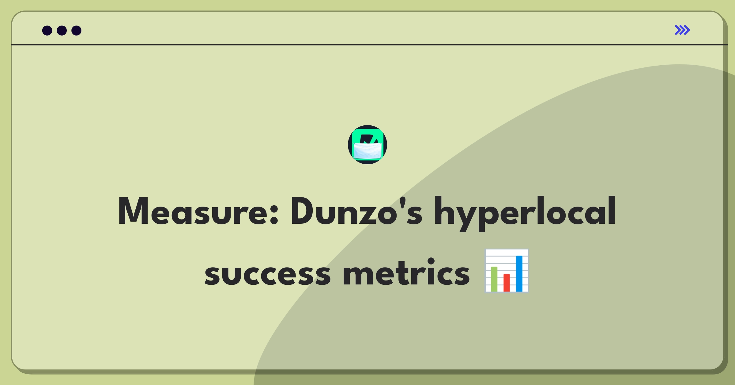 Product Management Success Metrics Question: Evaluating Dunzo's hyperlocal delivery platform performance indicators